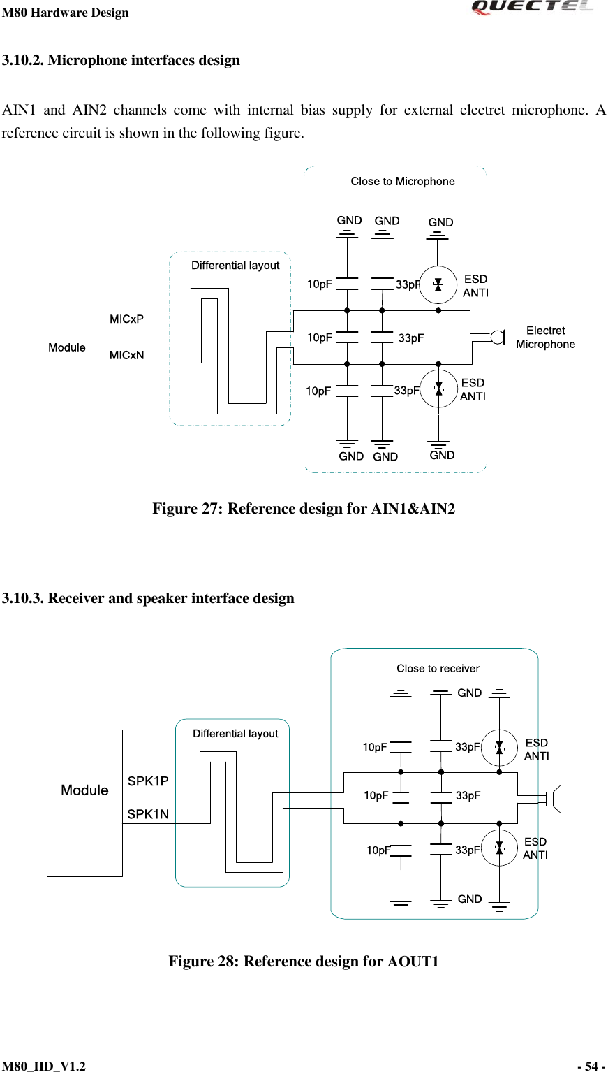 M80 Hardware Design                                                                M80_HD_V1.2                                                                                                                                        - 54 -    3.10.2. Microphone interfaces design AIN1  and  AIN2  channels  come  with  internal  bias  supply  for  external  electret  microphone.  A reference circuit is shown in the following figure.   10pF 33pF33pF33pFClose to MicrophoneMICxPMICxNGNDGNDDifferential layoutModuleElectret MicrophoneGNDGND10pF10pFGNDGNDESD ANTIESDANTI Figure 27: Reference design for AIN1&amp;AIN2  3.10.3. Receiver and speaker interface design SPK1PSPK1NDifferential layout10pF10pF33pF33pF33pFClose to receiverGNDGND10pFESD ANTIESD ANTIModule Figure 28: Reference design for AOUT1 