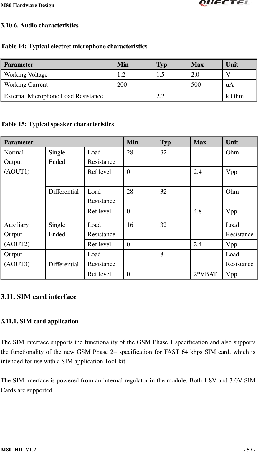 M80 Hardware Design                                                                M80_HD_V1.2                                                                                                                                        - 57 -    3.10.6. Audio characteristics Table 14: Typical electret microphone characteristics Parameter Min Typ Max Unit Working Voltage 1.2 1.5 2.0 V Working Current 200  500 uA External Microphone Load Resistance  2.2  k Ohm  Table 15: Typical speaker characteristics Parameter Min Typ Max Unit Normal Output (AOUT1) Single Ended   Load Resistance 28 32  Ohm Ref level 0  2.4 Vpp  Differential Load Resistance 28 32  Ohm Ref level 0  4.8 Vpp Auxiliary Output (AOUT2) Single Ended   Load Resistance 16  32  Load Resistance Ref level 0  2.4 Vpp Output (AOUT3) Differential Load Resistance   8  Load Resistance Ref level 0  2*VBAT Vpp 3.11. SIM card interface 3.11.1. SIM card application The SIM interface supports the functionality of the GSM Phase 1 specification and also supports the functionality of the new GSM Phase 2+ specification for FAST 64 kbps SIM card, which is intended for use with a SIM application Tool-kit.  The SIM interface is powered from an internal regulator in the module. Both 1.8V and 3.0V SIM Cards are supported.   