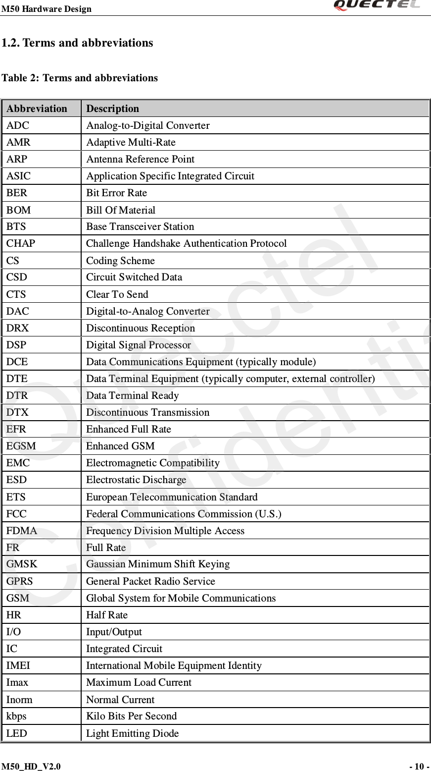 M50 Hardware Design                                                                M50_HD_V2.0                                                                      - 10 -   1.2. Terms and abbreviations Table 2: Terms and abbreviations Abbreviation   Description ADC   Analog-to-Digital Converter AMR Adaptive Multi-Rate ARP   Antenna Reference Point ASIC   Application Specific Integrated Circuit BER   Bit Error Rate BOM Bill Of Material BTS   Base Transceiver Station CHAP   Challenge Handshake Authentication Protocol CS   Coding Scheme CSD   Circuit Switched Data CTS   Clear To Send DAC   Digital-to-Analog Converter DRX   Discontinuous Reception DSP   Digital Signal Processor DCE Data Communications Equipment (typically module) DTE   Data Terminal Equipment (typically computer, external controller) DTR   Data Terminal Ready DTX   Discontinuous Transmission EFR   Enhanced Full Rate EGSM   Enhanced GSM EMC   Electromagnetic Compatibility ESD   Electrostatic Discharge ETS   European Telecommunication Standard FCC   Federal Communications Commission (U.S.) FDMA   Frequency Division Multiple Access FR   Full Rate GMSK Gaussian Minimum Shift Keying GPRS   General Packet Radio Service GSM   Global System for Mobile Communications HR   Half Rate I/O   Input/Output IC   Integrated Circuit IMEI   International Mobile Equipment Identity Imax Maximum Load Current Inorm Normal Current kbps   Kilo Bits Per Second LED   Light Emitting Diode Quecctel Confidential