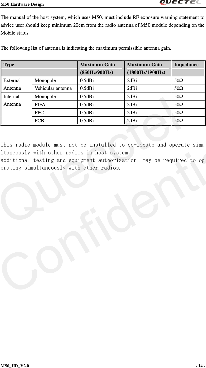 M50 Hardware Design                                                                M50_HD_V2.0                                                                      - 14 -   The manual of the host system, which uses M50, must include RF exposure warning statement to advice user should keep minimum 20cm from the radio antenna of M50 module depending on the Mobile status.  The following list of antenna is indicating the maximum permissible antenna gain.  Type    Maximum Gain (850Hz/900Hz) Maximum Gain (1800Hz/1900Hz) Impedance External Antenna Monopole 0.5dBi 2dBi 50Ω Vehicular antenna 0.5dBi 2dBi 50Ω Internal Antenna Monopole 0.5dBi 2dBi 50Ω PIFA 0.5dBi 2dBi 50Ω FPC 0.5dBi 2dBi 50Ω PCB 0.5dBi 2dBi 50Ω   This radio module must not be installed to co-locate and operate simultaneously with other radios in host system;  additional testing and equipment authorization  may be required to operating simultaneously with other radios.                          Quecctel Confidential