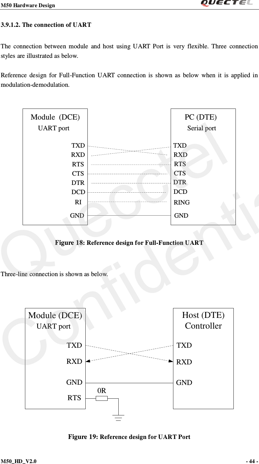 M50 Hardware Design                                                                M50_HD_V2.0                                                                      - 44 -   3.9.1.2. The connection of UART The connection between module and host using UART Port is very flexible. Three connection styles are illustrated as below.    Reference design for Full-Function  U A RT connection is shown as below when it is applied in modulation-demodulation.  TXDRXDRTSCTSDTRDCDRITXDRXDRTSCTSDTRDCDRINGModule  (DCE)Serial portUART portGND GNDPC (DTE) Figure 18: Reference design for Full-Function UART  Three-line connection is shown as below.  TXDRXDGNDUART portRTS0RTXDRXDGNDModule (DCE) Host (DTE)Controller Figure 19: Reference design for UART Port Quecctel Confidential