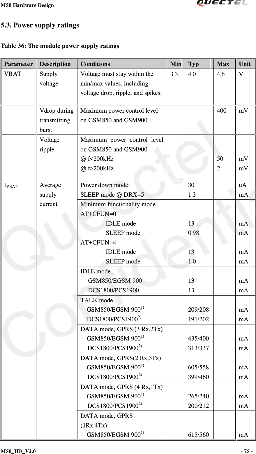 M50 Hardware Design                                                                M50_HD_V2.0                                                                      - 75 -   5.3. Power supply ratings   Table 36: The module power supply ratings Parameter Description Conditions Min Typ Max Unit VBAT Supply voltage Voltage must stay within the min/max values, including voltage drop, ripple, and spikes. 3.3  4.0 4.6  V    Vdrop during transmitting burst Maximum power control level on GSM850 and GSM900.     400 mV   Voltage ripple Maximum  power control level on GSM850 and GSM900 @ f&lt;200kHz @ f&gt;200kHz       50      2   mVmV IVBAT      Average supply current Power down mode   SLEEP mode @ DRX=5  30 1.3   uA mA Minimum functionality mode AT+CFUN=0         IDLE mode         SLEEP mode AT+CFUN=4         IDLE mode         SLEEP mode     13 0.98  13 1.0     mA mA  mA mA IDLE mode   GSM850/EGSM 900 DCS1800/PCS1900    13 13    mA mA TALK mode   GSM850/EGSM 9001)   DCS1800/PCS19002)    209/208 191/202     mA mA DATA mode, GPRS (3 Rx,2Tx) GSM850/EGSM 9001) DCS1800/PCS19002)      435/400 313/337    mA mA DATA mode, GPRS(2 Rx,3Tx) GSM850/EGSM 9001) DCS1800/PCS19002)      605/558 399/460    mA mA DATA mode, GPRS (4 Rx,1Tx) GSM850/EGSM 9001) DCS1800/PCS19002)    265/240 200/212    mA mA DATA mode, GPRS   (1Rx,4Tx) GSM850/EGSM 9001)     615/560     mA Quecctel Confidential