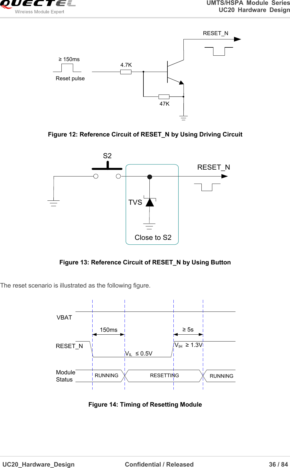                                                                                                                                               UMTS/HSPA  Module  Series                                                                 UC20  Hardware  Design  UC20_Hardware_Design                  Confidential / Released                            36 / 84     Reset pulseRESET_N4.7K47K≥ 150ms Figure 12: Reference Circuit of RESET_N by Using Driving Circuit RESET_NS2Close to S2TVS Figure 13: Reference Circuit of RESET_N by Using Button  The reset scenario is illustrated as the following figure. VIL  ≤ 0.5VVIH  ≥ 1.3VVBAT150msRESETTINGModule Status RUNNINGRESET_NRUNNING≥ 5s Figure 14: Timing of Resetting Module   