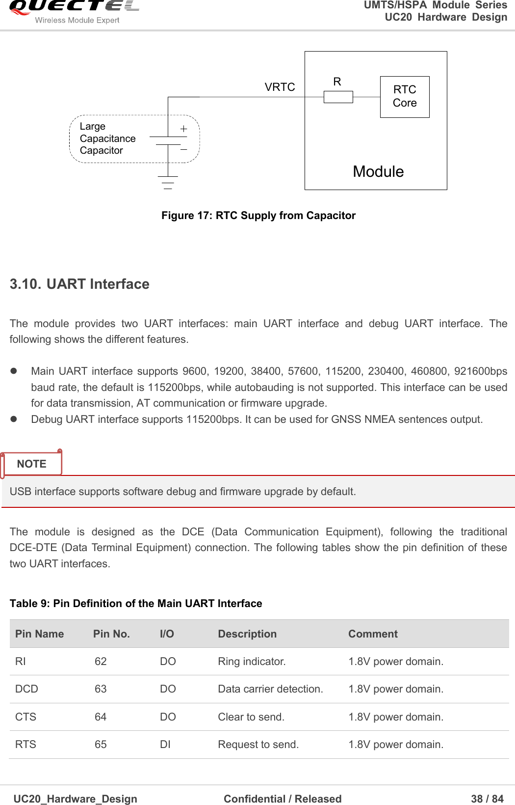                                                                                                                                               UMTS/HSPA  Module  Series                                                                 UC20  Hardware  Design  UC20_Hardware_Design                  Confidential / Released                            38 / 84     Large Capacitance CapacitorModuleRTC CoreRVRTC Figure 17: RTC Supply from Capacitor  3.10. UART Interface  The  module  provides  two  UART  interfaces:  main  UART  interface  and  debug  UART  interface.  The following shows the different features.    Main UART  interface supports  9600,  19200, 38400, 57600,  115200, 230400, 460800,  921600bps baud rate, the default is 115200bps, while autobauding is not supported. This interface can be used for data transmission, AT communication or firmware upgrade.   Debug UART interface supports 115200bps. It can be used for GNSS NMEA sentences output.     USB interface supports software debug and firmware upgrade by default.    The  module  is  designed  as  the  DCE  (Data  Communication  Equipment),  following  the  traditional DCE-DTE (Data Terminal Equipment) connection. The following tables show the pin definition of these two UART interfaces. Table 9: Pin Definition of the Main UART Interface Pin Name   Pin No. I/O Description   Comment RI 62 DO Ring indicator. 1.8V power domain. DCD 63 DO Data carrier detection. 1.8V power domain. CTS 64 DO Clear to send. 1.8V power domain. RTS 65 DI Request to send. 1.8V power domain. NOTE 