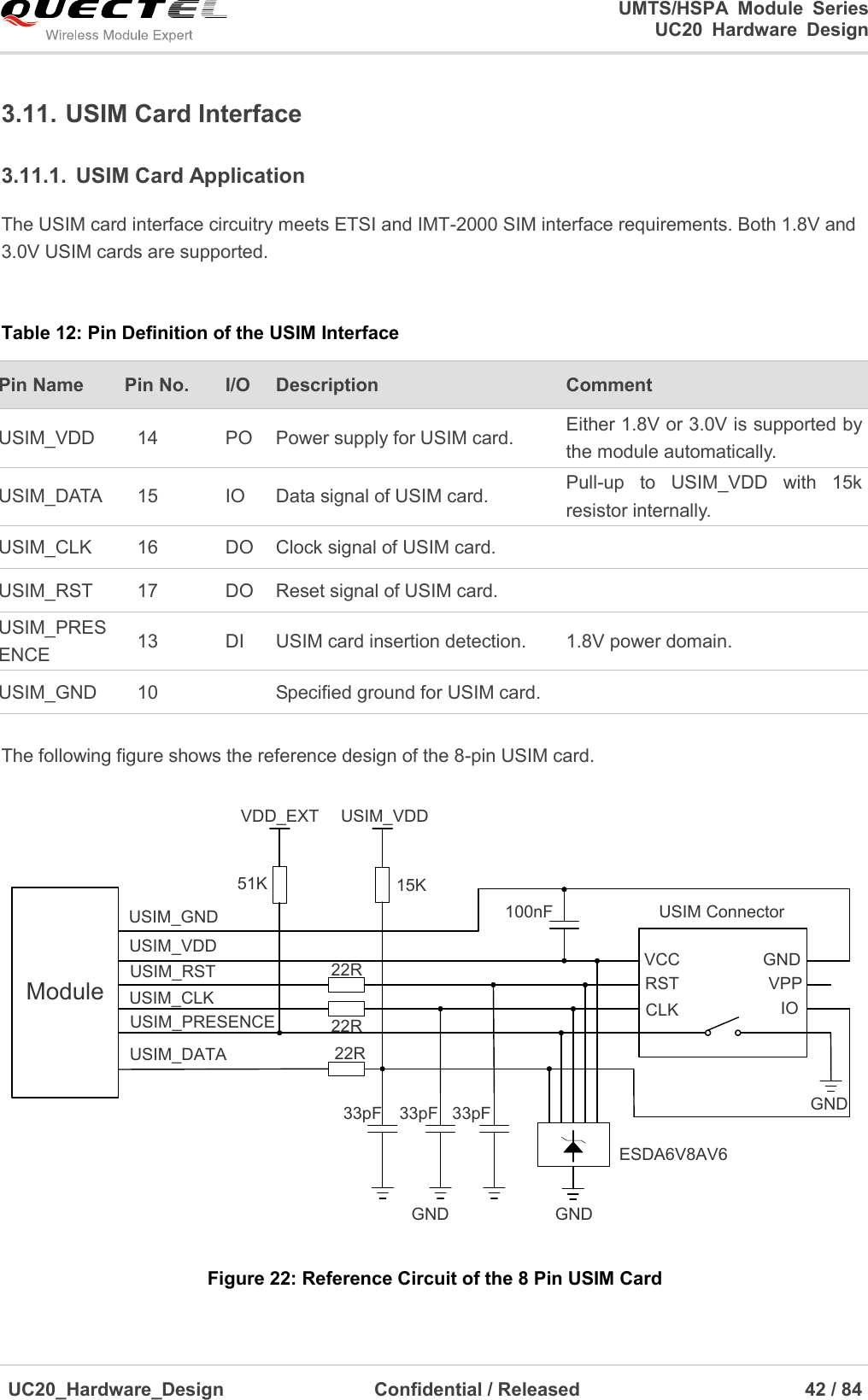                                                                                                                                               UMTS/HSPA  Module  Series                                                                 UC20  Hardware  Design  UC20_Hardware_Design                  Confidential / Released                            42 / 84     3.11. USIM Card Interface 3.11.1.  USIM Card Application The USIM card interface circuitry meets ETSI and IMT-2000 SIM interface requirements. Both 1.8V and 3.0V USIM cards are supported.  Table 12: Pin Definition of the USIM Interface Pin Name   Pin No. I/O Description Comment USIM_VDD 14 PO Power supply for USIM card. Either 1.8V or 3.0V is supported by the module automatically. USIM_DATA 15 IO Data signal of USIM card. Pull-up  to  USIM_VDD  with  15k resistor internally. USIM_CLK 16 DO Clock signal of USIM card.  USIM_RST 17 DO Reset signal of USIM card.  USIM_PRESENCE 13 DI USIM card insertion detection. 1.8V power domain. USIM_GND 10  Specified ground for USIM card.   The following figure shows the reference design of the 8-pin USIM card. ModuleUSIM_VDDUSIM_GNDUSIM_RSTUSIM_CLKUSIM_DATAUSIM_PRESENCE22R22R22RVDD_EXT51K100nF USIM ConnectorGNDGNDESDA6V8AV633pF 33pF 33pFVCCRSTCLK IOVPPGNDGNDUSIM_VDD15K Figure 22: Reference Circuit of the 8 Pin USIM Card 