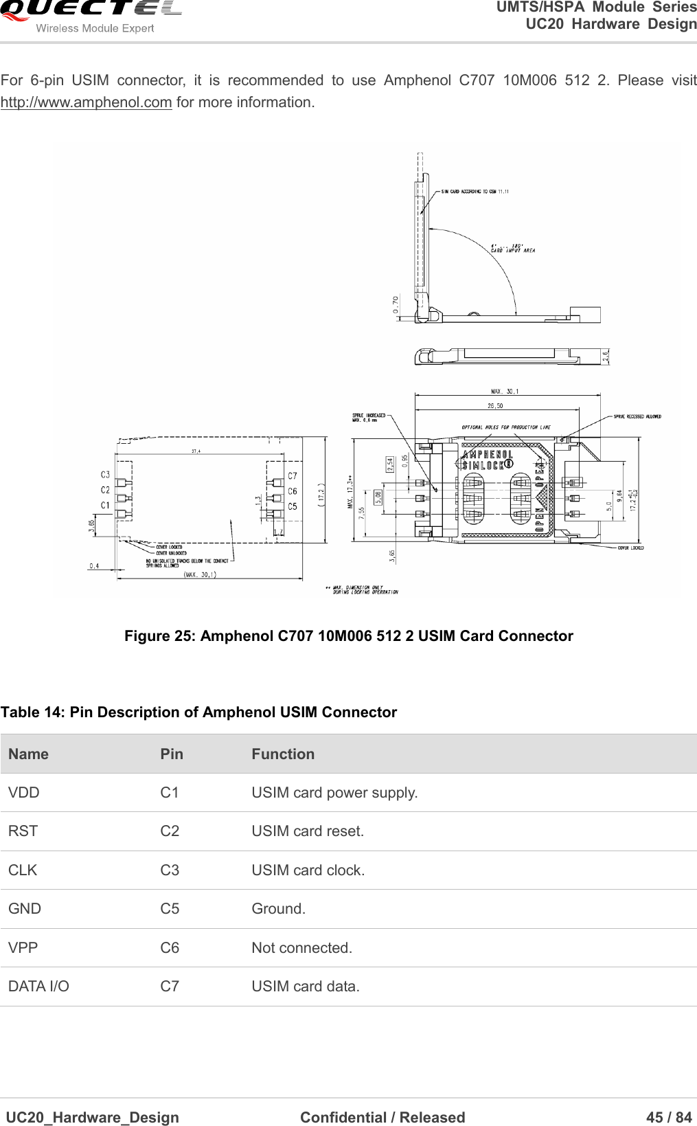                                                                                                                                               UMTS/HSPA  Module  Series                                                                 UC20  Hardware  Design  UC20_Hardware_Design                  Confidential / Released                            45 / 84     For  6-pin  USIM  connector,  it  is  recommended  to  use  Amphenol  C707  10M006  512  2.  Please  visit http://www.amphenol.com for more information.                 Figure 25: Amphenol C707 10M006 512 2 USIM Card Connector  Table 14: Pin Description of Amphenol USIM Connector Name Pin Function VDD C1 USIM card power supply. RST C2 USIM card reset. CLK C3 USIM card clock. GND C5 Ground. VPP C6 Not connected. DATA I/O C7 USIM card data.  