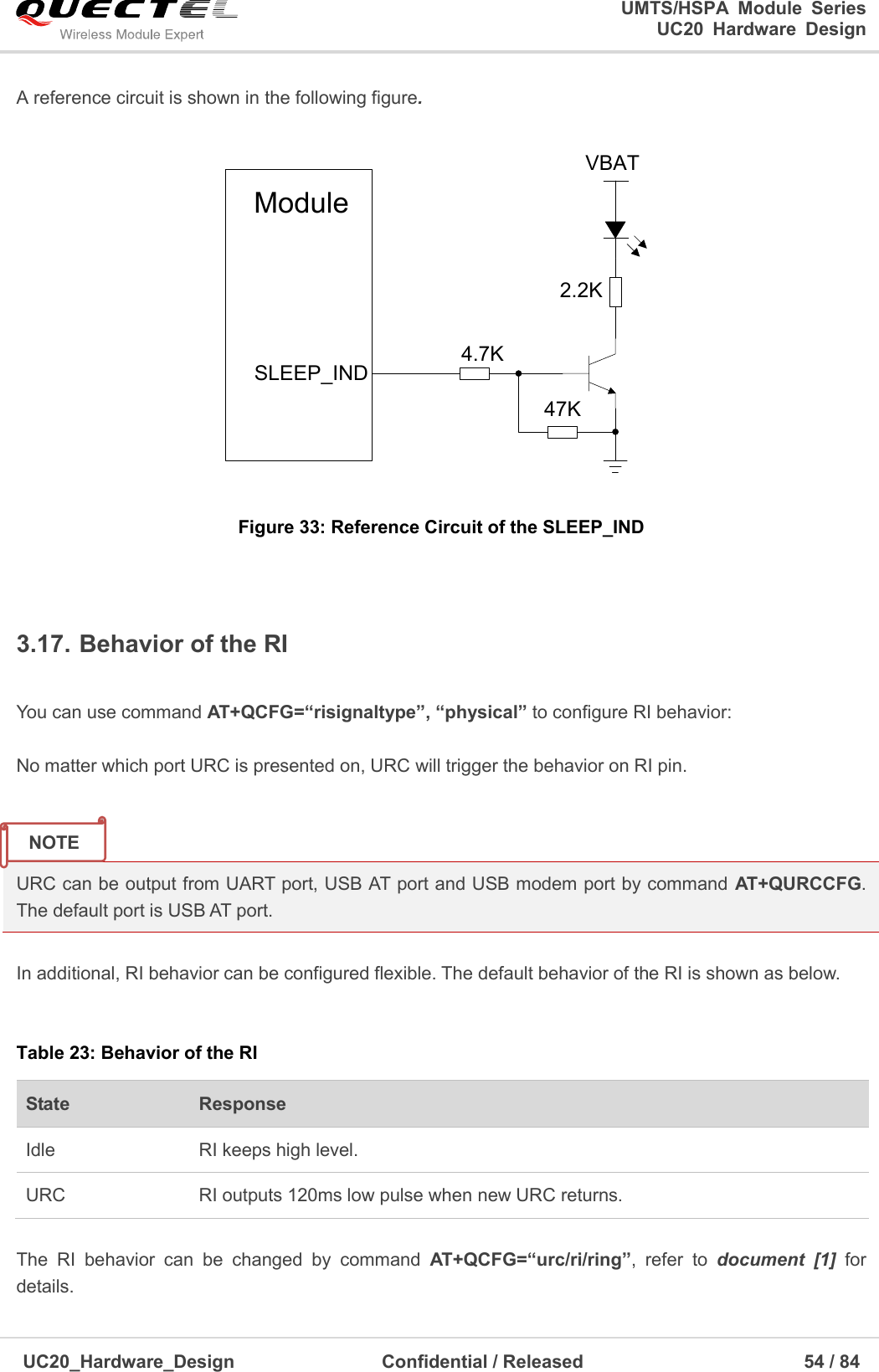                                                                                                                                               UMTS/HSPA  Module  Series                                                                 UC20  Hardware  Design  UC20_Hardware_Design                  Confidential / Released                            54 / 84     A reference circuit is shown in the following figure. 4.7K47KVBAT2.2KModuleSLEEP_IND Figure 33: Reference Circuit of the SLEEP_IND  3.17. Behavior of the RI  You can use command AT+QCFG=“risignaltype”, “physical” to configure RI behavior:  No matter which port URC is presented on, URC will trigger the behavior on RI pin.   URC can be output from UART port, USB AT port and USB modem port by command AT+QURCCFG. The default port is USB AT port.  In additional, RI behavior can be configured flexible. The default behavior of the RI is shown as below.  Table 23: Behavior of the RI State Response Idle RI keeps high level. URC RI outputs 120ms low pulse when new URC returns.  The  RI  behavior  can  be  changed  by  command  AT+QCFG=“urc/ri/ring”,  refer  to  document  [1]  for details. NOTE 