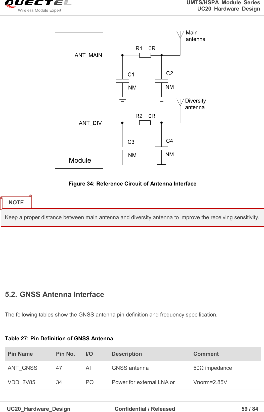                                                                                                                                               UMTS/HSPA  Module  Series                                                                 UC20  Hardware  Design  UC20_Hardware_Design                  Confidential / Released                            59 / 84     ANT_MAINR1    0RC1ModuleMainantennaNMC2NMR2    0RC3Diversity antennaNMC4NMANT_DIV Figure 34: Reference Circuit of Antenna Interface  Keep a proper distance between main antenna and diversity antenna to improve the receiving sensitivity.       5.2. GNSS Antenna Interface  The following tables show the GNSS antenna pin definition and frequency specification.  Table 27: Pin Definition of GNSS Antenna Pin Name   Pin No. I/O Description   Comment ANT_GNSS 47 AI GNSS antenna 50Ω impedance VDD_2V85 34 PO Power for external LNA or Vnorm=2.85V NOTE 