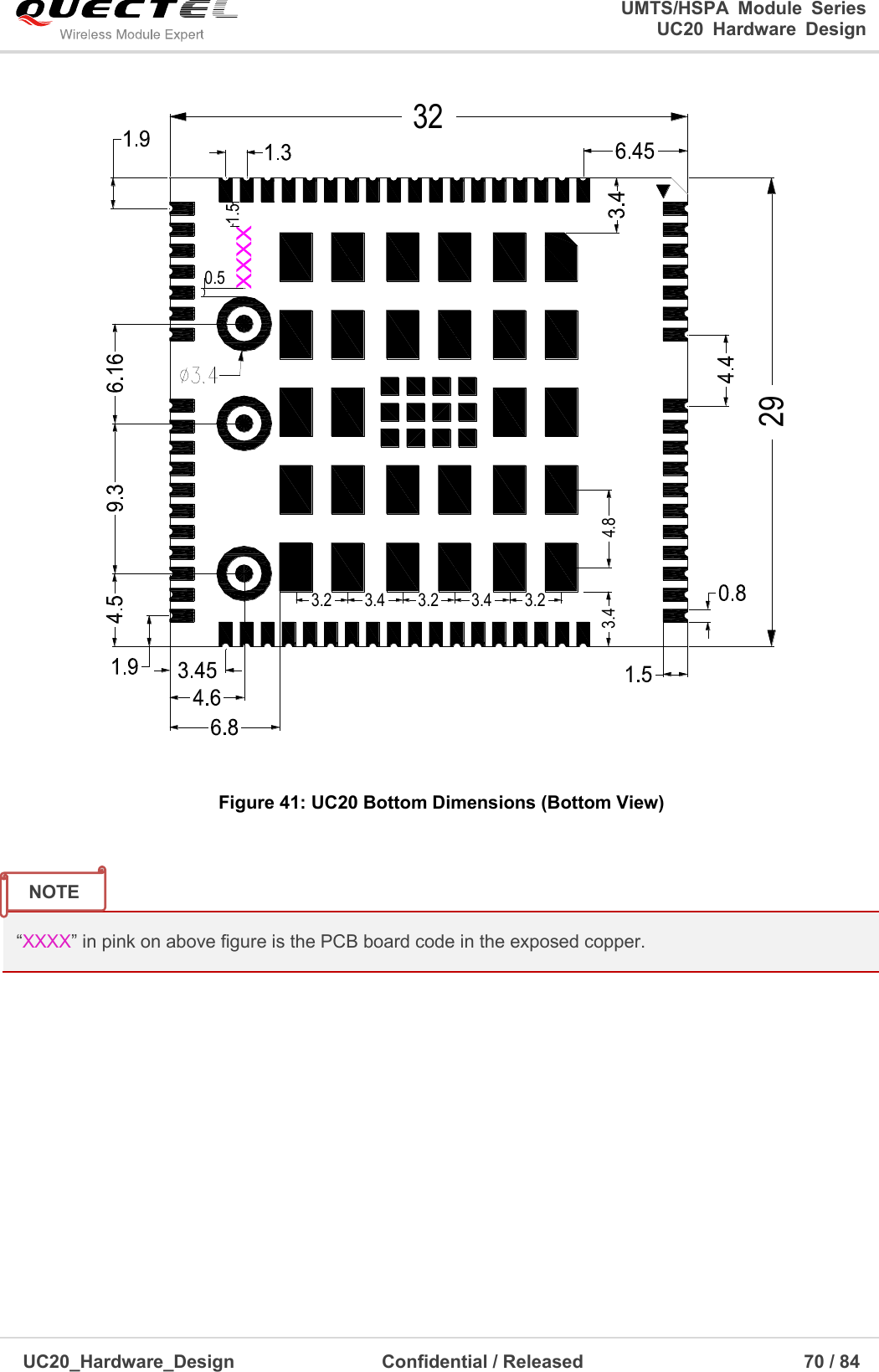                                                                                                                                               UMTS/HSPA  Module  Series                                                                 UC20  Hardware  Design  UC20_Hardware_Design                  Confidential / Released                            70 / 84     3.43.2 3.4 3.2 3.4 3.24.832290.51.5 Figure 41: UC20 Bottom Dimensions (Bottom View)   “XXXX” in pink on above figure is the PCB board code in the exposed copper.     NOTE 