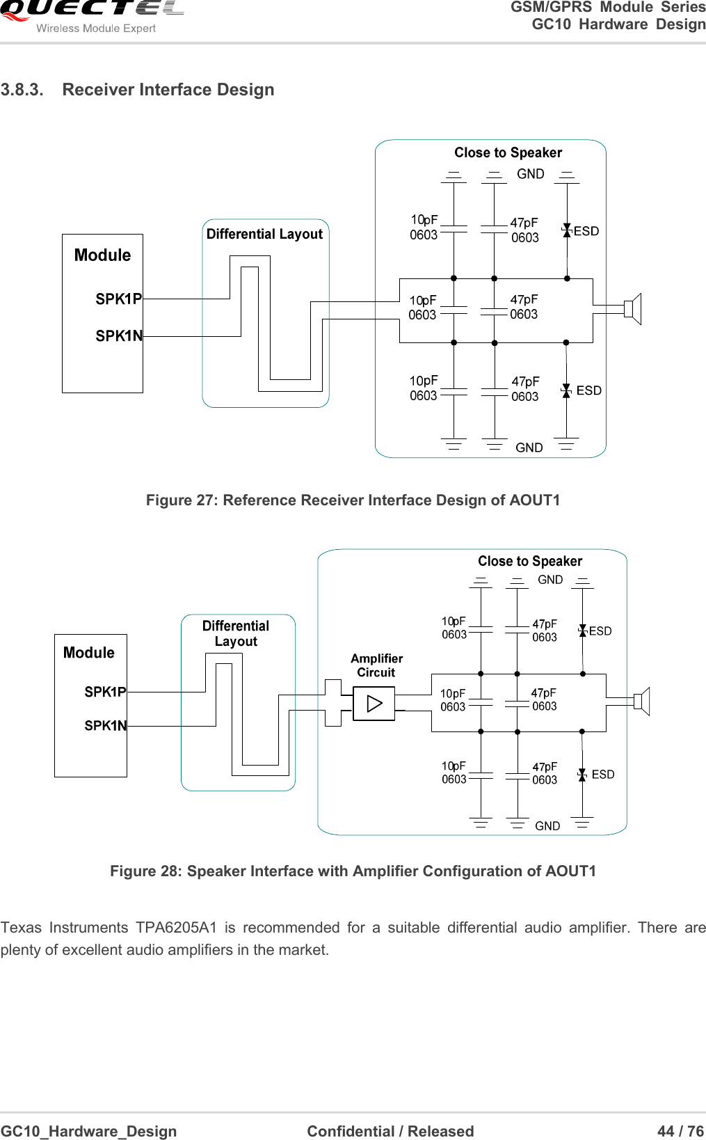                                                                          GSM/GPRS  Module  Series                                                                 GC10 Hardware Design  GC10_Hardware_Design                                  Confidential / Released                                                44 / 76      3.8.3.  Receiver Interface Design  Figure 27: Reference Receiver Interface Design of AOUT1  Figure 28: Speaker Interface with Amplifier Configuration of AOUT1  Texas  Instruments  TPA6205A1  is  recommended  for  a  suitable  differential  audio  amplifier.  There  are plenty of excellent audio amplifiers in the market.    