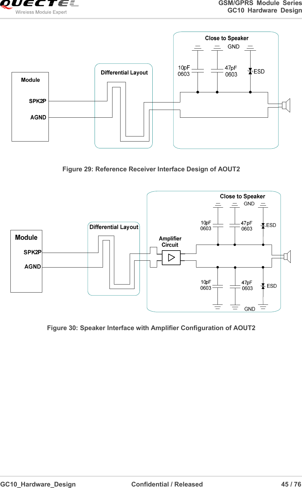                                                                          GSM/GPRS  Module  Series                                                                 GC10 Hardware Design  GC10_Hardware_Design                                  Confidential / Released                                                45 / 76       Figure 29: Reference Receiver Interface Design of AOUT2  Figure 30: Speaker Interface with Amplifier Configuration of AOUT2  
