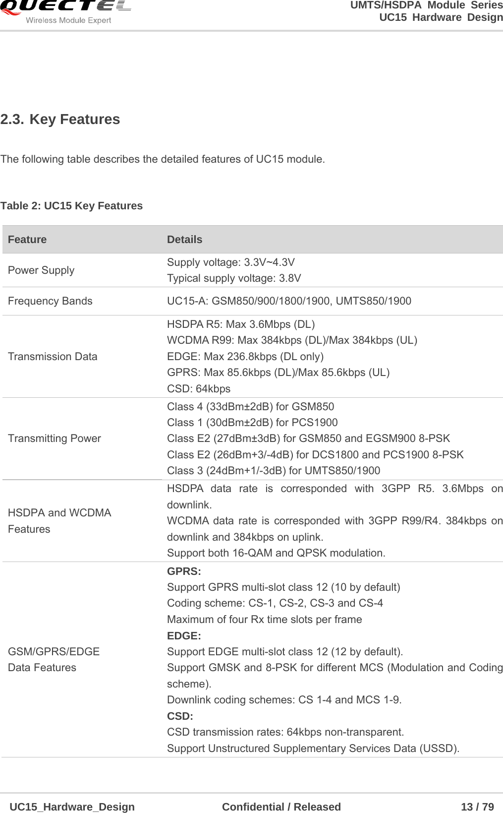                                                                        UMTS/HSDPA Module Series                                                                 UC15 Hardware Design  UC15_Hardware_Design                Confidential / Released                      13 / 79      2.3. Key Features  The following table describes the detailed features of UC15 module.    Table 2: UC15 Key Features   Feature  Details Power Supply  Supply voltage: 3.3V~4.3V Typical supply voltage: 3.8V Frequency Bands  UC15-A: GSM850/900/1800/1900, UMTS850/1900 Transmission Data HSDPA R5: Max 3.6Mbps (DL) WCDMA R99: Max 384kbps (DL)/Max 384kbps (UL) EDGE: Max 236.8kbps (DL only) GPRS: Max 85.6kbps (DL)/Max 85.6kbps (UL) CSD: 64kbps Transmitting Power Class 4 (33dBm±2dB) for GSM850   Class 1 (30dBm±2dB) for PCS1900 Class E2 (27dBm±3dB) for GSM850 and EGSM900 8-PSK Class E2 (26dBm+3/-4dB) for DCS1800 and PCS1900 8-PSK Class 3 (24dBm+1/-3dB) for UMTS850/1900 HSDPA and WCDMA Features HSDPA data rate is corresponded with 3GPP R5. 3.6Mbps on downlink. WCDMA data rate is corresponded with 3GPP R99/R4. 384kbps on downlink and 384kbps on uplink. Support both 16-QAM and QPSK modulation. GSM/GPRS/EDGE Data Features GPRS: Support GPRS multi-slot class 12 (10 by default) Coding scheme: CS-1, CS-2, CS-3 and CS-4 Maximum of four Rx time slots per frame EDGE: Support EDGE multi-slot class 12 (12 by default). Support GMSK and 8-PSK for different MCS (Modulation and Coding scheme). Downlink coding schemes: CS 1-4 and MCS 1-9. CSD: CSD transmission rates: 64kbps non-transparent. Support Unstructured Supplementary Services Data (USSD). 