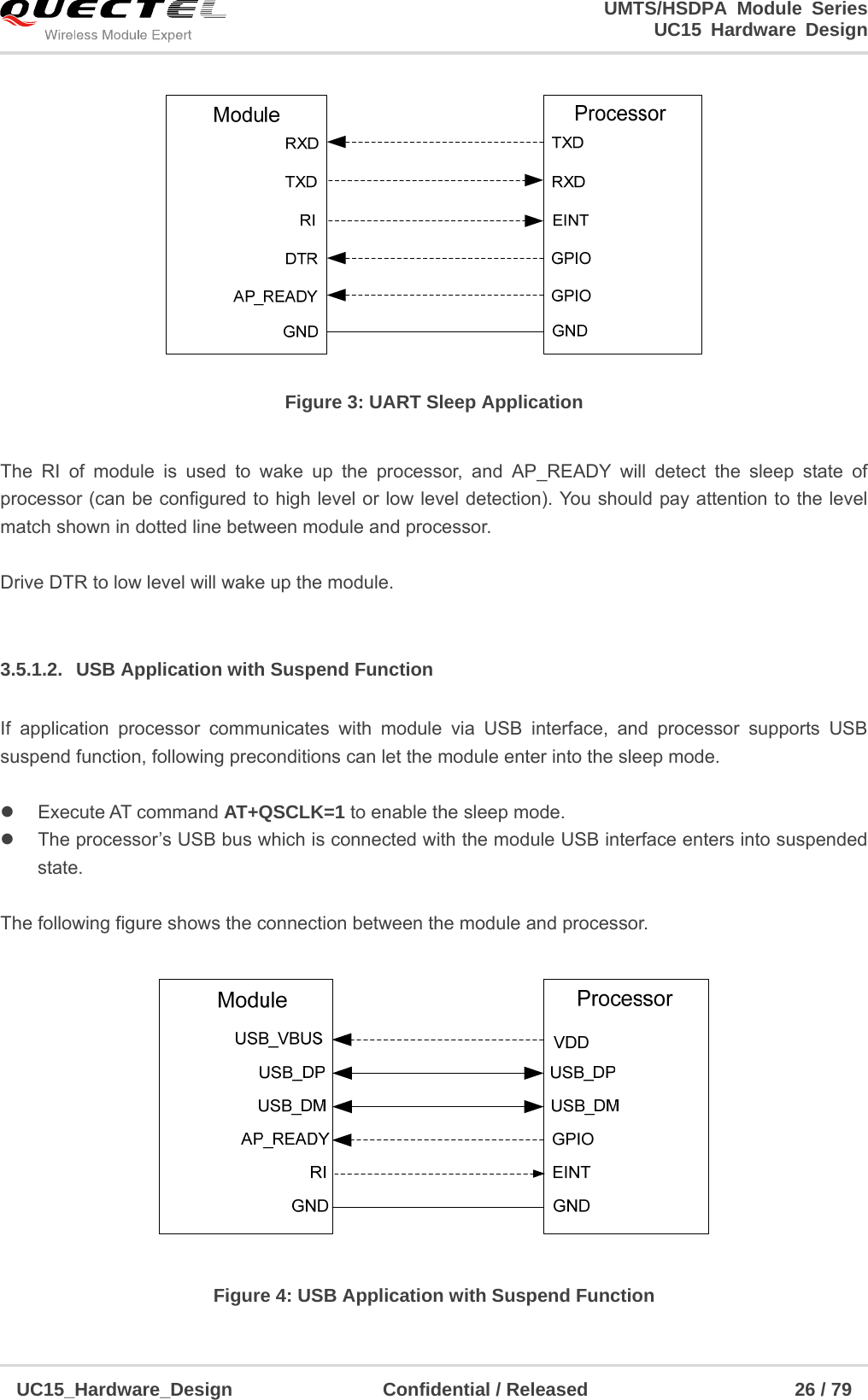                                                                        UMTS/HSDPA Module Series                                                                 UC15 Hardware Design  UC15_Hardware_Design                Confidential / Released                      26 / 79     Figure 3: UART Sleep Application  The RI of module is used to wake up the processor, and AP_READY will detect the sleep state of processor (can be configured to high level or low level detection). You should pay attention to the level match shown in dotted line between module and processor.    Drive DTR to low level will wake up the module.  3.5.1.2.  USB Application with Suspend Function If application processor communicates with module via USB interface, and processor supports USB suspend function, following preconditions can let the module enter into the sleep mode.   Execute AT command AT+QSCLK=1 to enable the sleep mode.   The processor’s USB bus which is connected with the module USB interface enters into suspended state.  The following figure shows the connection between the module and processor.  Figure 4: USB Application with Suspend Function 