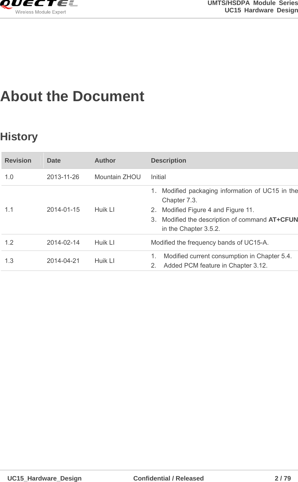                                                                        UMTS/HSDPA Module Series                                                                 UC15 Hardware Design  UC15_Hardware_Design                Confidential / Released                      2 / 79    About the Document   History  Revision   Date  Author  Description 1.0 2013-11-26 Mountain ZHOU  Initial 1.1 2014-01-15 Huik LI 1． Modified packaging information of UC15 in the Chapter 7.3. 2． Modified Figure 4 and Figure 11. 3． Modified the description of command AT+CFUN in the Chapter 3.5.2. 1.2 2014-02-14 Huik LI  Modified the frequency bands of UC15-A. 1.3 2014-04-21 Huik LI  1.  Modified current consumption in Chapter 5.4. 2.  Added PCM feature in Chapter 3.12. 