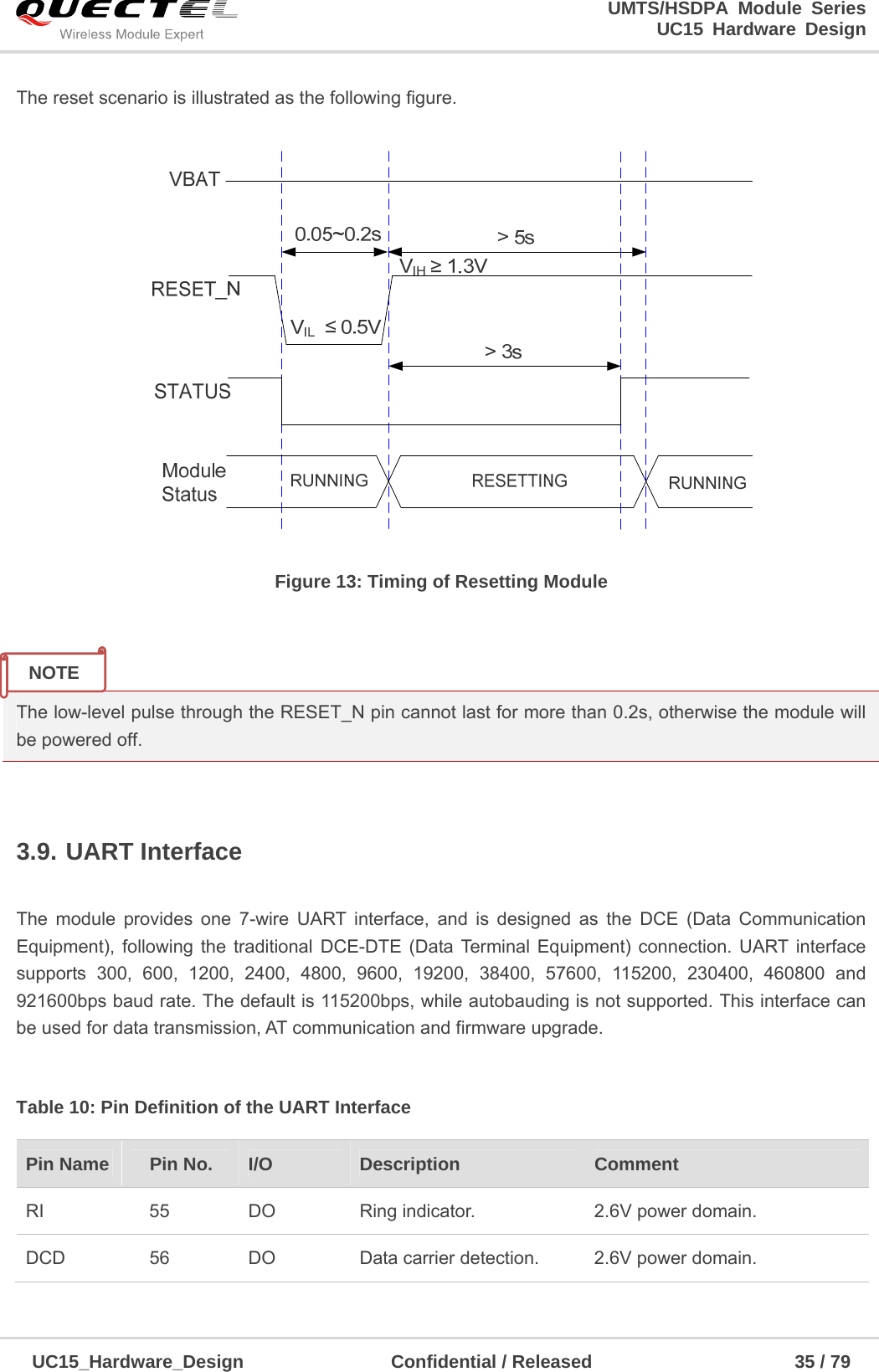                                                                        UMTS/HSDPA Module Series                                                                 UC15 Hardware Design  UC15_Hardware_Design                Confidential / Released                      35 / 79    The reset scenario is illustrated as the following figure.  Figure 13: Timing of Resetting Module   The low-level pulse through the RESET_N pin cannot last for more than 0.2s, otherwise the module will be powered off.    3.9. UART Interface  The module provides one 7-wire UART interface, and is designed as the DCE (Data Communication Equipment), following the traditional DCE-DTE (Data Terminal Equipment) connection. UART interface supports 300, 600, 1200, 2400, 4800, 9600, 19200, 38400, 57600, 115200, 230400, 460800 and 921600bps baud rate. The default is 115200bps, while autobauding is not supported. This interface can be used for data transmission, AT communication and firmware upgrade.  Table 10: Pin Definition of the UART Interface Pin Name    Pin No.  I/O  Description   Comment RI  55  DO  Ring indicator.  2.6V power domain. DCD  56  DO  Data carrier detection. 2.6V power domain. NOTE 