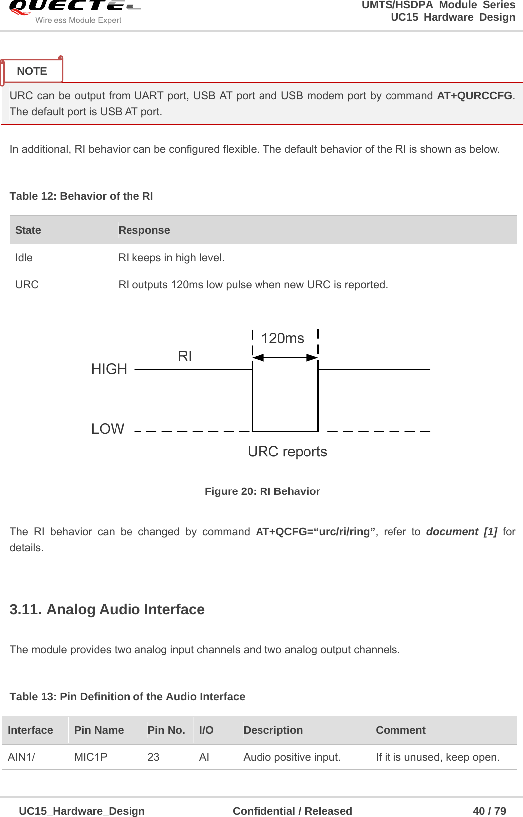                                                                        UMTS/HSDPA Module Series                                                                 UC15 Hardware Design  UC15_Hardware_Design                Confidential / Released                      40 / 79     URC can be output from UART port, USB AT port and USB modem port by command AT+QURCCFG. The default port is USB AT port.  In additional, RI behavior can be configured flexible. The default behavior of the RI is shown as below.  Table 12: Behavior of the RI   Figure 20: RI Behavior  The RI behavior can be changed by command AT+QCFG=“urc/ri/ring”, refer to document [1] for details.  3.11. Analog Audio Interface  The module provides two analog input channels and two analog output channels.  Table 13: Pin Definition of the Audio Interface State  Response Idle  RI keeps in high level. URC  RI outputs 120ms low pulse when new URC is reported. Interface  Pin Name  Pin No.  I/O  Description  Comment AIN1/ MIC1P  23 AI Audio positive input.  If it is unused, keep open. NOTE 