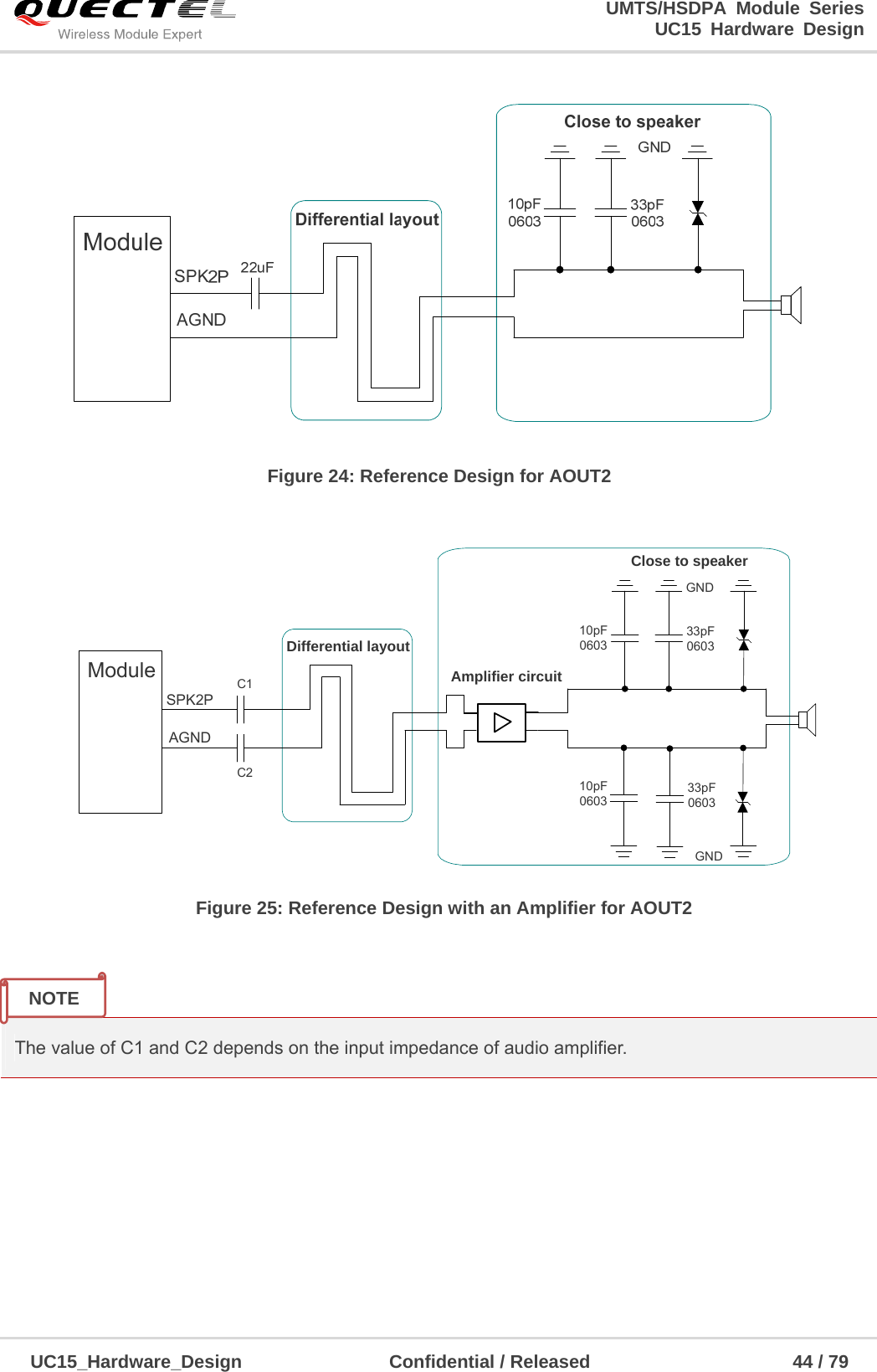                                                                        UMTS/HSDPA Module Series                                                                 UC15 Hardware Design  UC15_Hardware_Design                Confidential / Released                      44 / 79     Figure 24: Reference Design for AOUT2  ModuleSPK2PAGNDDifferential layoutAmplifier circuit10pF 0603Close to speakerGNDC2C133pF 060333pF 0603GND10pF 0603   Figure 25: Reference Design with an Amplifier for AOUT2    The value of C1 and C2 depends on the input impedance of audio amplifier.  NOTE 