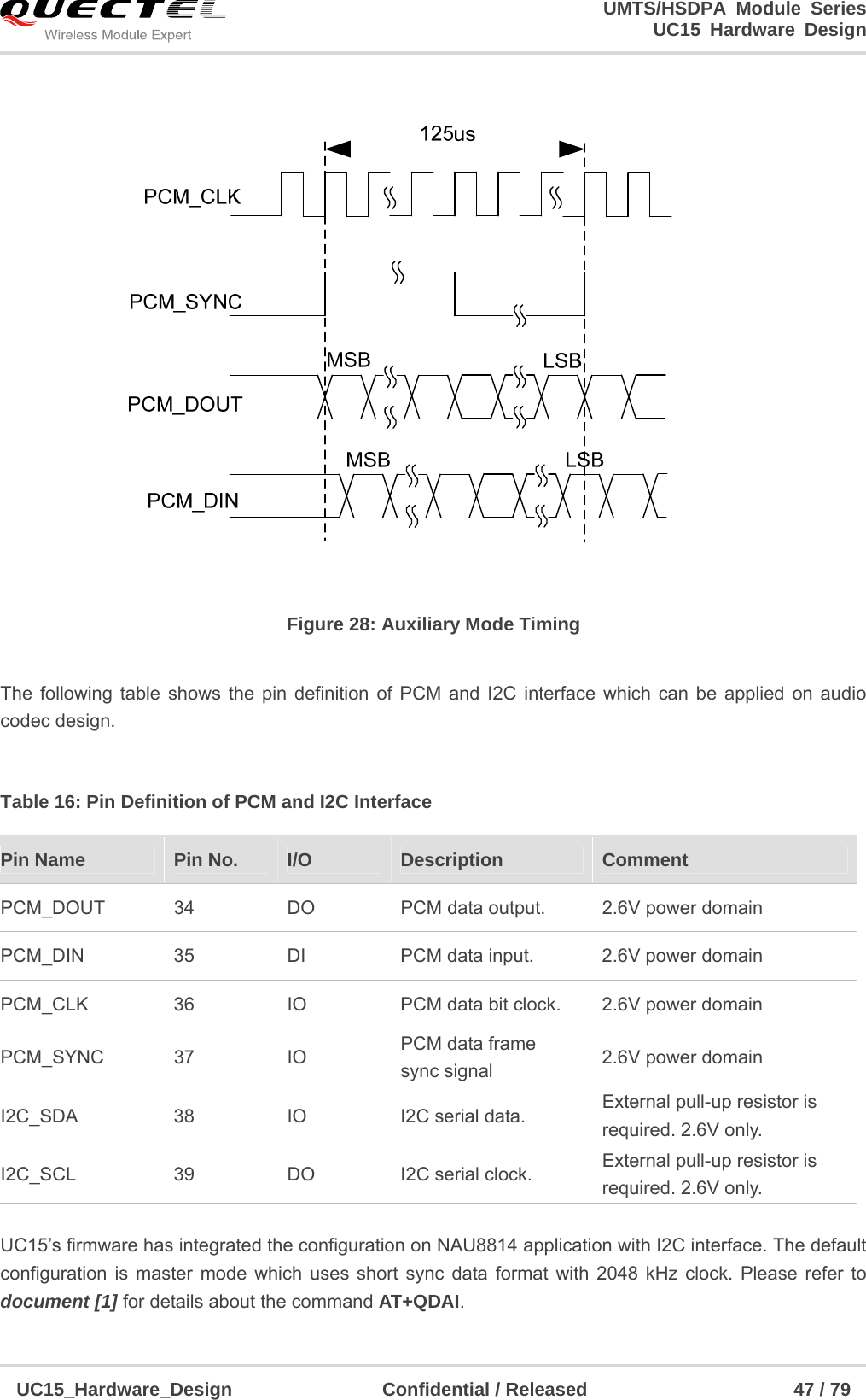                                                                        UMTS/HSDPA Module Series                                                                 UC15 Hardware Design  UC15_Hardware_Design                Confidential / Released                      47 / 79     Figure 28: Auxiliary Mode Timing  The following table shows the pin definition of PCM and I2C interface which can be applied on audio codec design.  Table 16: Pin Definition of PCM and I2C Interface  UC15’s firmware has integrated the configuration on NAU8814 application with I2C interface. The default configuration is master mode which uses short sync data format with 2048 kHz clock. Please refer to document [1] for details about the command AT+QDAI. Pin Name    Pin No.  I/O  Description   Comment PCM_DOUT  34  DO  PCM data output.  2.6V power domain PCM_DIN  35  DI  PCM data input.  2.6V power domain PCM_CLK  36  IO  PCM data bit clock.  2.6V power domain PCM_SYNC 37  IO  PCM data frame   sync signal  2.6V power domain I2C_SDA  38  IO  I2C serial data.  External pull-up resistor is required. 2.6V only. I2C_SCL  39  DO  I2C serial clock.  External pull-up resistor is required. 2.6V only. 