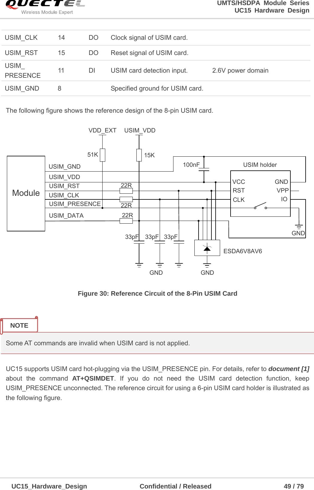                                                                        UMTS/HSDPA Module Series                                                                 UC15 Hardware Design  UC15_Hardware_Design                Confidential / Released                      49 / 79     The following figure shows the reference design of the 8-pin USIM card. ModuleUSIM_VDDUSIM_GNDUSIM_RSTUSIM_CLKUSIM_DATAUSIM_PRESENCE22R22R22RVDD_EXT51K100nF USIM holderGNDGNDESDA6V8AV633pF 33pF 33pFVCCRSTCLK IOVPPGNDGNDUSIM_VDD15K Figure 30: Reference Circuit of the 8-Pin USIM Card   Some AT commands are invalid when USIM card is not applied.  UC15 supports USIM card hot-plugging via the USIM_PRESENCE pin. For details, refer to document [1] about the command AT+QSIMDET. If you do not need the USIM card detection function, keep USIM_PRESENCE unconnected. The reference circuit for using a 6-pin USIM card holder is illustrated as the following figure. USIM_CLK  14  DO  Clock signal of USIM card.   USIM_RST  15  DO  Reset signal of USIM card.   USIM_ PRESENCE  11  DI  USIM card detection input.  2.6V power domain USIM_GND  8    Specified ground for USIM card.   NOTE 