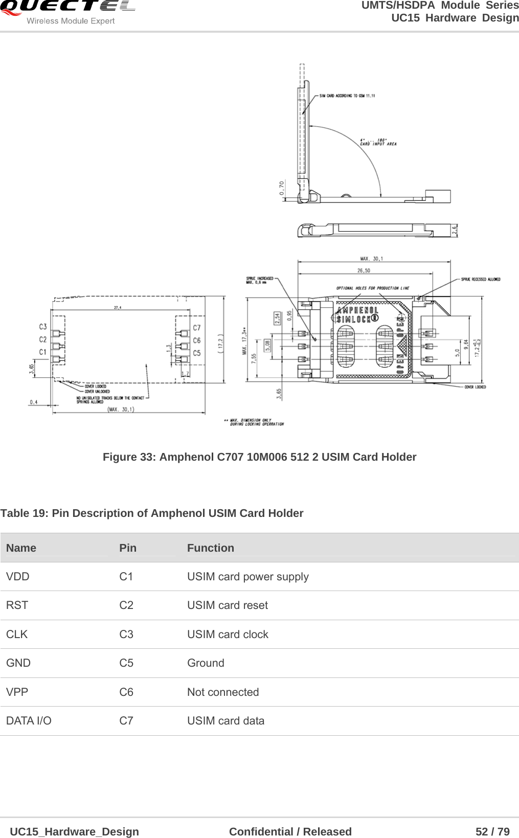                                                                        UMTS/HSDPA Module Series                                                                 UC15 Hardware Design  UC15_Hardware_Design                Confidential / Released                      52 / 79     Figure 33: Amphenol C707 10M006 512 2 USIM Card Holder  Table 19: Pin Description of Amphenol USIM Card Holder Name  Pin  Function VDD  C1  USIM card power supply RST  C2  USIM card reset CLK  C3  USIM card clock GND C5 Ground VPP C6 Not connected DATA I/O  C7  USIM card data 