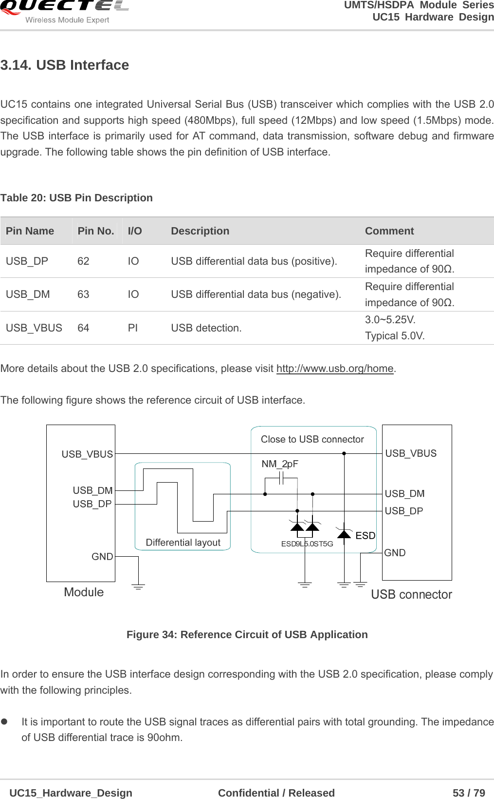                                                                        UMTS/HSDPA Module Series                                                                 UC15 Hardware Design  UC15_Hardware_Design                Confidential / Released                      53 / 79    3.14. USB Interface  UC15 contains one integrated Universal Serial Bus (USB) transceiver which complies with the USB 2.0 specification and supports high speed (480Mbps), full speed (12Mbps) and low speed (1.5Mbps) mode. The USB interface is primarily used for AT command, data transmission, software debug and firmware upgrade. The following table shows the pin definition of USB interface.    Table 20: USB Pin Description  More details about the USB 2.0 specifications, please visit http://www.usb.org/home.  The following figure shows the reference circuit of USB interface.  Figure 34: Reference Circuit of USB Application  In order to ensure the USB interface design corresponding with the USB 2.0 specification, please comply with the following principles.    It is important to route the USB signal traces as differential pairs with total grounding. The impedance of USB differential trace is 90ohm. Pin Name    Pin No.  I/O  Description   Comment USB_DP  62  IO  USB differential data bus (positive).  Require differential impedance of 90Ω. USB_DM  63  IO  USB differential data bus (negative).  Require differential impedance of 90Ω. USB_VBUS 64  PI  USB detection.  3.0~5.25V. Typical 5.0V. 