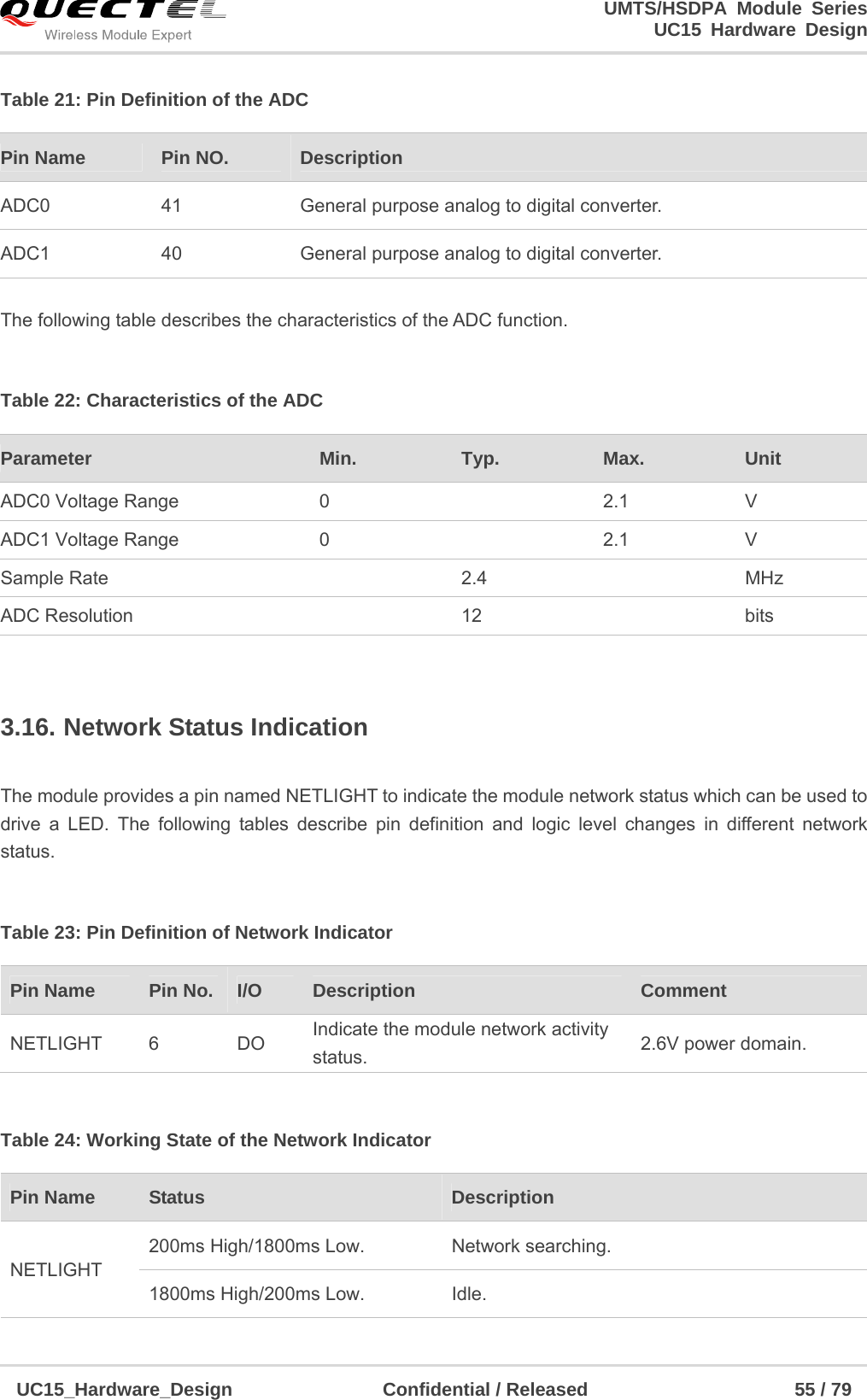                                                                        UMTS/HSDPA Module Series                                                                 UC15 Hardware Design  UC15_Hardware_Design                Confidential / Released                      55 / 79    Table 21: Pin Definition of the ADC    The following table describes the characteristics of the ADC function.  Table 22: Characteristics of the ADC  3.16. Network Status Indication  The module provides a pin named NETLIGHT to indicate the module network status which can be used to drive a LED. The following tables describe pin definition and logic level changes in different network status.   Table 23: Pin Definition of Network Indicator  Table 24: Working State of the Network Indicator Pin Name  Pin NO.  Description ADC0  41  General purpose analog to digital converter. ADC1  40  General purpose analog to digital converter. Parameter  Min.  Typ.  Max.  Unit ADC0 Voltage Range  0   2.1 V ADC1 Voltage Range  0   2.1 V Sample Rate    2.4    MHz ADC Resolution   12   bits Pin Name    Pin No.  I/O  Description   Comment NETLIGHT 6  DO Indicate the module network activity status.  2.6V power domain. Pin Name  Status  Description NETLIGHT 200ms High/1800ms Low.  Network searching. 1800ms High/200ms Low.  Idle. 