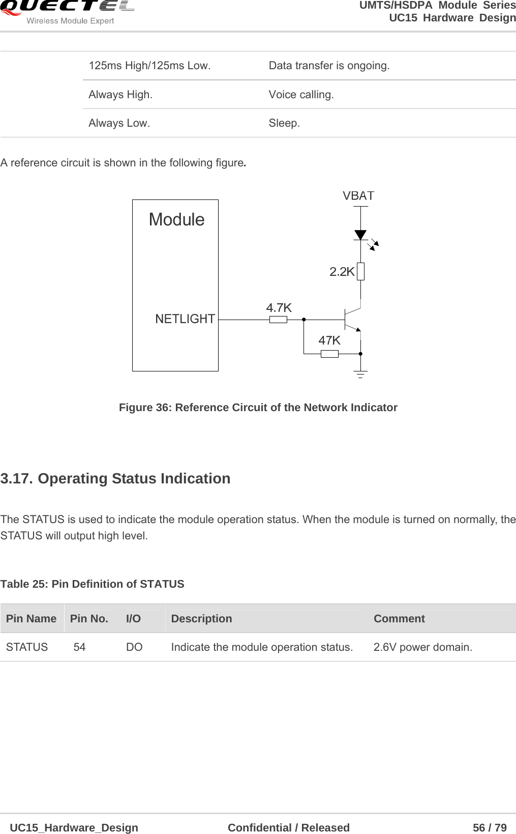                                                                        UMTS/HSDPA Module Series                                                                 UC15 Hardware Design  UC15_Hardware_Design                Confidential / Released                      56 / 79     A reference circuit is shown in the following figure.  Figure 36: Reference Circuit of the Network Indicator  3.17. Operating Status Indication  The STATUS is used to indicate the module operation status. When the module is turned on normally, the STATUS will output high level.    Table 25: Pin Definition of STATUS        125ms High/125ms Low.  Data transfer is ongoing. Always High.  Voice calling. Always Low.  Sleep. Pin Name    Pin No.  I/O  Description   Comment STATUS  54  DO  Indicate the module operation status.  2.6V power domain. 