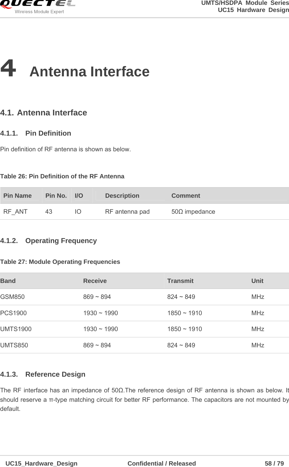                                                                        UMTS/HSDPA Module Series                                                                 UC15 Hardware Design  UC15_Hardware_Design                Confidential / Released                      58 / 79    4 Antenna Interface  4.1. Antenna Interface 4.1.1. Pin Definition Pin definition of RF antenna is shown as below.  Table 26: Pin Definition of the RF Antenna  4.1.2. Operating Frequency Table 27: Module Operating Frequencies  4.1.3. Reference Design The RF interface has an impedance of 50Ω.The reference design of RF antenna is shown as below. It should reserve a π-type matching circuit for better RF performance. The capacitors are not mounted by default. Pin Name  Pin No.  I/O  Description  Comment RF_ANT 43  IO  RF antenna pad  50Ω impedance Band  Receive  Transmit  Unit GSM850  869 ~ 894  824 ~ 849  MHz PCS1900  1930 ~ 1990  1850 ~ 1910  MHz UMTS1900  1930 ~ 1990  1850 ~ 1910  MHz UMTS850  869 ~ 894  824 ~ 849  MHz 