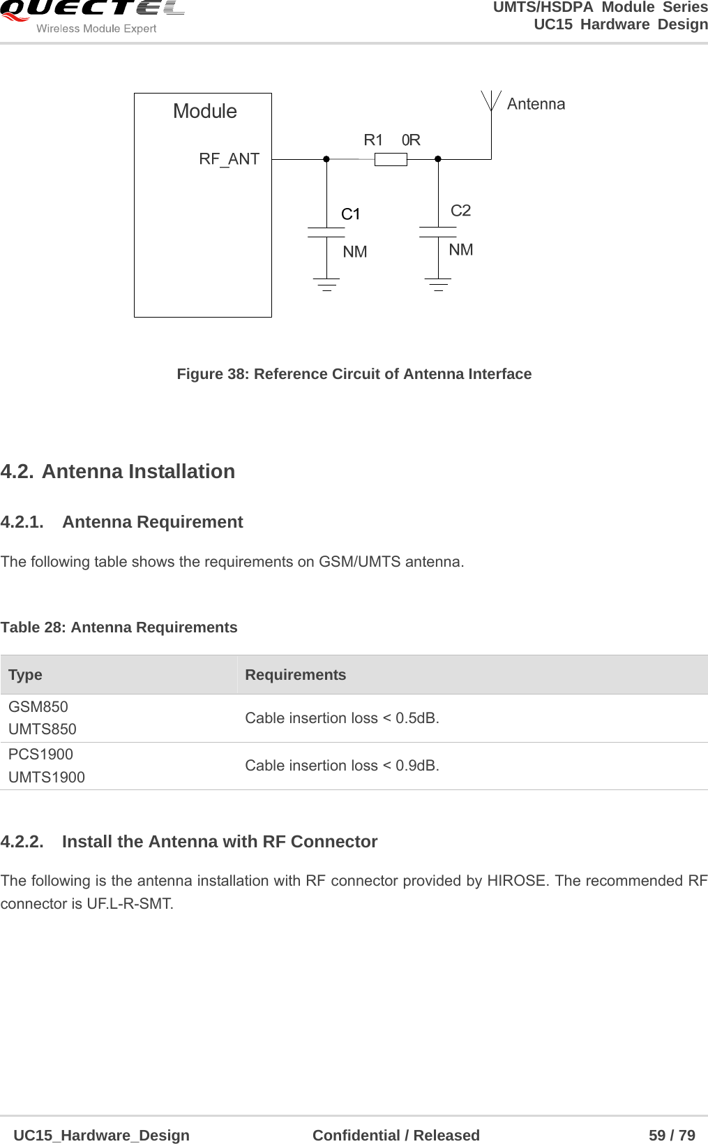                                                                        UMTS/HSDPA Module Series                                                                 UC15 Hardware Design  UC15_Hardware_Design                Confidential / Released                      59 / 79     Figure 38: Reference Circuit of Antenna Interface  4.2. Antenna Installation 4.2.1. Antenna Requirement The following table shows the requirements on GSM/UMTS antenna.  Table 28: Antenna Requirements  4.2.2.  Install the Antenna with RF Connector   The following is the antenna installation with RF connector provided by HIROSE. The recommended RF connector is UF.L-R-SMT.  Type  Requirements GSM850 UMTS850  Cable insertion loss &lt; 0.5dB. PCS1900 UMTS1900  Cable insertion loss &lt; 0.9dB. 