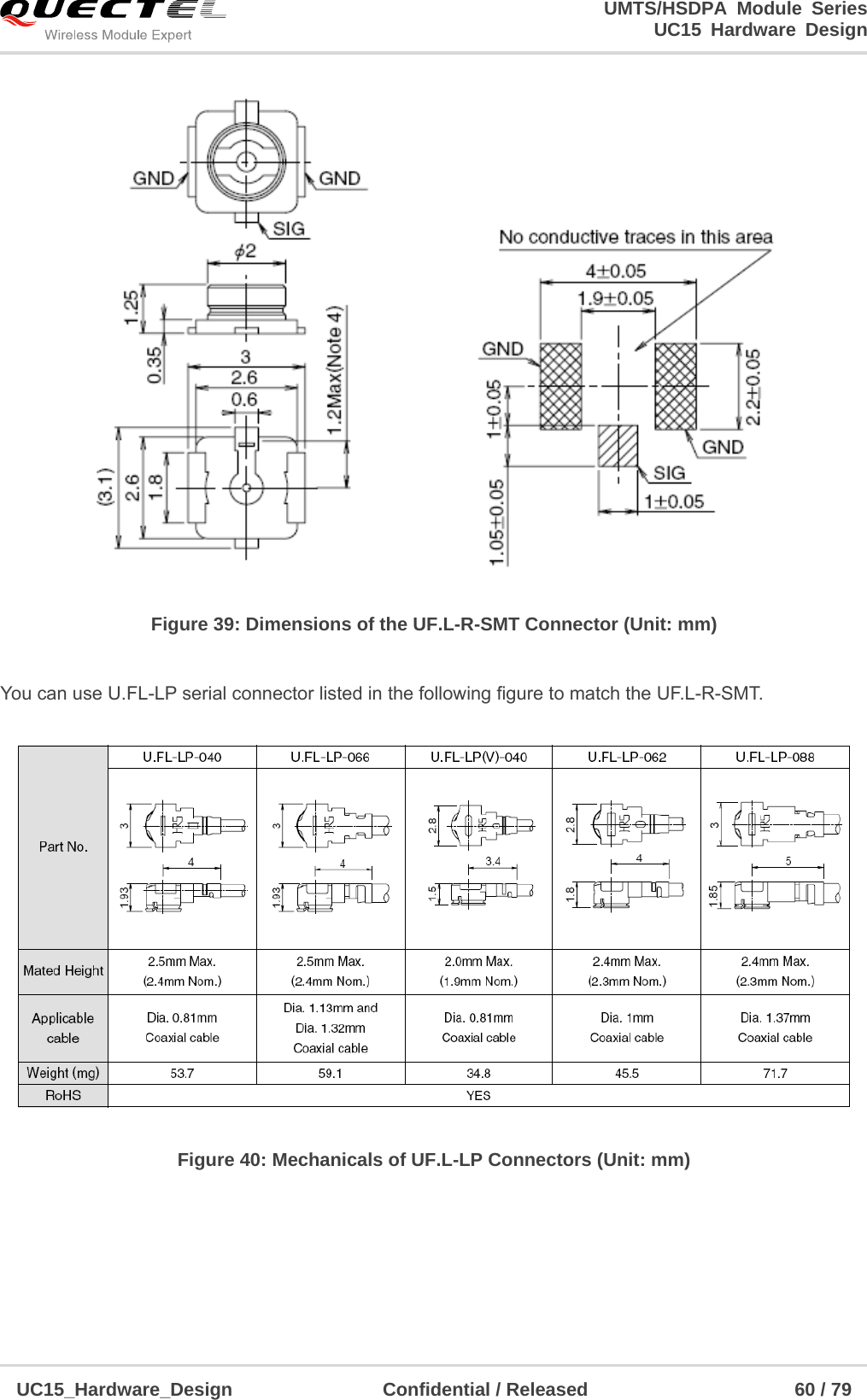                                                                        UMTS/HSDPA Module Series                                                                 UC15 Hardware Design  UC15_Hardware_Design                Confidential / Released                      60 / 79     Figure 39: Dimensions of the UF.L-R-SMT Connector (Unit: mm)  You can use U.FL-LP serial connector listed in the following figure to match the UF.L-R-SMT.  Figure 40: Mechanicals of UF.L-LP Connectors (Unit: mm)      