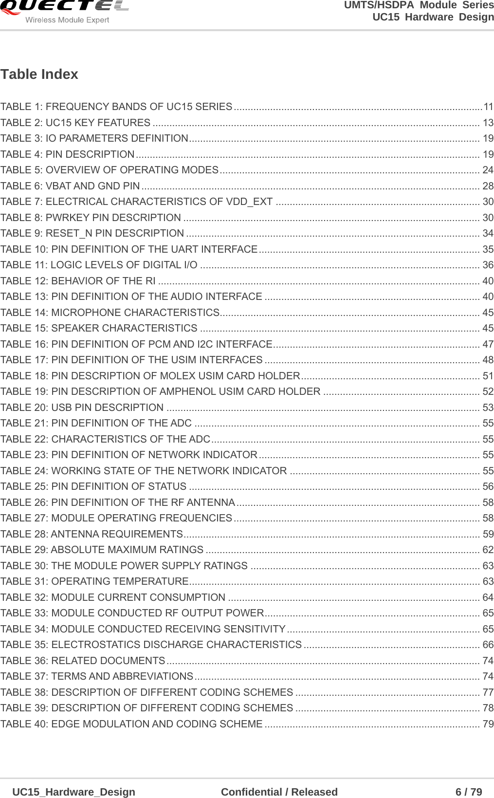                                                                        UMTS/HSDPA Module Series                                                                 UC15 Hardware Design  UC15_Hardware_Design                Confidential / Released                      6 / 79    Table Index TABLE 1: FREQUENCY BANDS OF UC15 SERIES ......................................................................................... 11TABLE 2: UC15 KEY FEATURES ..................................................................................................................... 13TABLE 3: IO PARAMETERS DEFINITION ........................................................................................................ 19TABLE 4: PIN DESCRIPTION ........................................................................................................................... 19TABLE 5: OVERVIEW OF OPERATING MODES ............................................................................................. 24TABLE 6: VBAT AND GND PIN ......................................................................................................................... 28TABLE 7: ELECTRICAL CHARACTERISTICS OF VDD_EXT ......................................................................... 30TABLE 8: PWRKEY PIN DESCRIPTION .......................................................................................................... 30TABLE 9: RESET_N PIN DESCRIPTION ......................................................................................................... 34TABLE 10: PIN DEFINITION OF THE UART INTERFACE ............................................................................... 35TABLE 11: LOGIC LEVELS OF DIGITAL I/O .................................................................................................... 36TABLE 12: BEHAVIOR OF THE RI ................................................................................................................... 40TABLE 13: PIN DEFINITION OF THE AUDIO INTERFACE ............................................................................. 40TABLE 14: MICROPHONE CHARACTERISTICS............................................................................................. 45TABLE 15: SPEAKER CHARACTERISTICS .................................................................................................... 45TABLE 16: PIN DEFINITION OF PCM AND I2C INTERFACE .......................................................................... 47TABLE 17: PIN DEFINITION OF THE USIM INTERFACES ............................................................................. 48TABLE 18: PIN DESCRIPTION OF MOLEX USIM CARD HOLDER ................................................................  51TABLE 19: PIN DESCRIPTION OF AMPHENOL USIM CARD HOLDER ........................................................ 52TABLE 20: USB PIN DESCRIPTION ................................................................................................................ 53TABLE 21: PIN DEFINITION OF THE ADC ...................................................................................................... 55TABLE 22: CHARACTERISTICS OF THE ADC ................................................................................................ 55TABLE 23: PIN DEFINITION OF NETWORK INDICATOR ............................................................................... 55TABLE 24: WORKING STATE OF THE NETWORK INDICATOR .................................................................... 55TABLE 25: PIN DEFINITION OF STATUS ........................................................................................................ 56TABLE 26: PIN DEFINITION OF THE RF ANTENNA ....................................................................................... 58TABLE 27: MODULE OPERATING FREQUENCIES ........................................................................................ 58TABLE 28: ANTENNA REQUIREMENTS .......................................................................................................... 59TABLE 29: ABSOLUTE MAXIMUM RATINGS .................................................................................................. 62TABLE 30: THE MODULE POWER SUPPLY RATINGS .................................................................................. 63TABLE 31: OPERATING TEMPERATURE ........................................................................................................ 63TABLE 32: MODULE CURRENT CONSUMPTION .......................................................................................... 64TABLE 33: MODULE CONDUCTED RF OUTPUT POWER ............................................................................. 65TABLE 34: MODULE CONDUCTED RECEIVING SENSITIVITY .....................................................................  65TABLE 35: ELECTROSTATICS DISCHARGE CHARACTERISTICS ............................................................... 66TABLE 36: RELATED DOCUMENTS ................................................................................................................ 74TABLE 37: TERMS AND ABBREVIATIONS ...................................................................................................... 74TABLE 38: DESCRIPTION OF DIFFERENT CODING SCHEMES .................................................................. 77TABLE 39: DESCRIPTION OF DIFFERENT CODING SCHEMES .................................................................. 78TABLE 40: EDGE MODULATION AND CODING SCHEME ............................................................................. 79