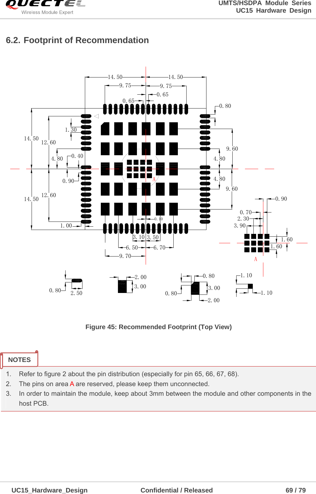                                                                        UMTS/HSDPA Module Series                                                                 UC15 Hardware Design  UC15_Hardware_Design                Confidential / Released                      69 / 79    6.2. Footprint of Recommendation AA Figure 45: Recommended Footprint (Top View)    1.    Refer to figure 2 about the pin distribution (especially for pin 65, 66, 67, 68). 2.    The pins on area A are reserved, please keep them unconnected. 3.    In order to maintain the module, keep about 3mm between the module and other components in the  host PCB.     NOTES 