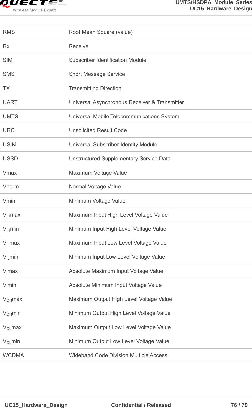                                                                        UMTS/HSDPA Module Series                                                                 UC15 Hardware Design  UC15_Hardware_Design                Confidential / Released                      76 / 79     RMS    Root Mean Square (value) Rx   Receive SIM    Subscriber Identification Module SMS    Short Message Service TX   Transmitting Direction UART  Universal Asynchronous Receiver &amp; Transmitter UMTS Universal Mobile Telecommunications System URC    Unsolicited Result Code USIM  Universal Subscriber Identity Module USSD    Unstructured Supplementary Service Data Vmax  Maximum Voltage Value   Vnorm  Normal Voltage Value Vmin  Minimum Voltage Value VIHmax  Maximum Input High Level Voltage Value VIHmin  Minimum Input High Level Voltage Value VILmax  Maximum Input Low Level Voltage Value VILmin  Minimum Input Low Level Voltage Value VImax  Absolute Maximum Input Voltage Value VImin Absolute Minimum Input Voltage Value VOHmax  Maximum Output High Level Voltage Value VOHmin  Minimum Output High Level Voltage Value VOLmax  Maximum Output Low Level Voltage Value VOLmin  Minimum Output Low Level Voltage Value WCDMA  Wideband Code Division Multiple Access 
