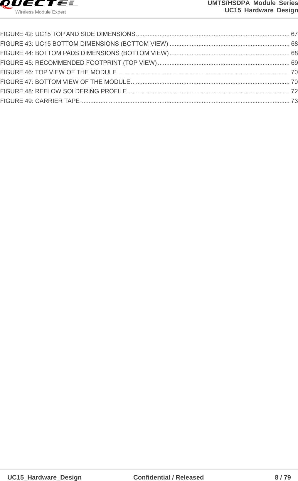                                                                        UMTS/HSDPA Module Series                                                                 UC15 Hardware Design  UC15_Hardware_Design                Confidential / Released                      8 / 79    FIGURE 42: UC15 TOP AND SIDE DIMENSIONS ........................................................................................... 67FIGURE 43: UC15 BOTTOM DIMENSIONS (BOTTOM VIEW) ....................................................................... 68FIGURE 44: BOTTOM PADS DIMENSIONS (BOTTOM VIEW) ....................................................................... 68FIGURE 45: RECOMMENDED FOOTPRINT (TOP VIEW) .............................................................................. 69FIGURE 46: TOP VIEW OF THE MODULE ...................................................................................................... 70FIGURE 47: BOTTOM VIEW OF THE MODULE .............................................................................................. 70FIGURE 48: REFLOW SOLDERING PROFILE ................................................................................................ 72FIGURE 49: CARRIER TAPE ............................................................................................................................ 73