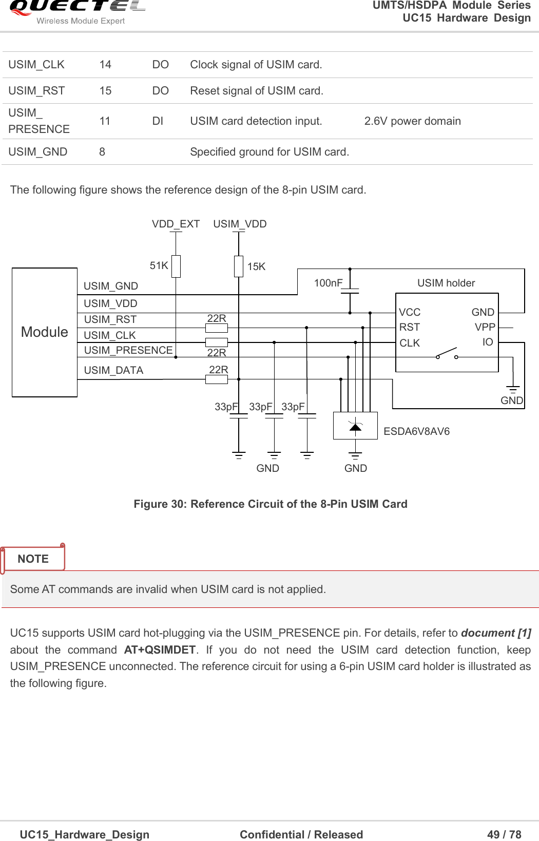                                                                        UMTS/HSDPA  Module  Series                                                                 UC15 Hardware Design  UC15_Hardware_Design                                Confidential / Released                                            49 / 78     The following figure shows the reference design of the 8-pin USIM card. ModuleUSIM_VDDUSIM_GNDUSIM_RSTUSIM_CLKUSIM_DATAUSIM_PRESENCE22R22R22RVDD_EXT51K100nF USIM holderGNDGNDESDA6V8AV633pF 33pF 33pFVCCRSTCLK IOVPPGNDGNDUSIM_VDD15K Figure 30: Reference Circuit of the 8-Pin USIM Card   Some AT commands are invalid when USIM card is not applied.  UC15 supports USIM card hot-plugging via the USIM_PRESENCE pin. For details, refer to document [1] about  the  command  AT+QSIMDET.  If  you  do  not  need  the  USIM  card  detection  function,  keep USIM_PRESENCE unconnected. The reference circuit for using a 6-pin USIM card holder is illustrated as the following figure. USIM_CLK  14  DO  Clock signal of USIM card.   USIM_RST  15  DO  Reset signal of USIM card.   USIM_ PRESENCE  11  DI  USIM card detection input.  2.6V power domain USIM_GND  8    Specified ground for USIM card.  NOTE 