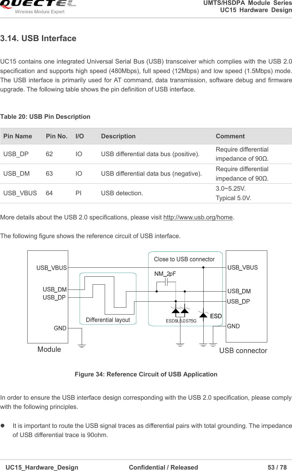                                                                        UMTS/HSDPA  Module  Series                                                                 UC15 Hardware Design  UC15_Hardware_Design                                Confidential / Released                                            53 / 78    3.14. USB Interface  UC15 contains one integrated Universal Serial Bus (USB) transceiver which complies with the USB 2.0 specification and supports high speed (480Mbps), full speed (12Mbps) and low speed (1.5Mbps) mode. The USB interface is primarily used for AT command, data transmission, software debug and firmware upgrade. The following table shows the pin definition of USB interface.    Table 20: USB Pin Description  More details about the USB 2.0 specifications, please visit http://www.usb.org/home.  The following figure shows the reference circuit of USB interface.  Figure 34: Reference Circuit of USB Application  In order to ensure the USB interface design corresponding with the USB 2.0 specification, please comply with the following principles.    It is important to route the USB signal traces as differential pairs with total grounding. The impedance of USB differential trace is 90ohm. Pin Name    Pin No. I/O  Description    Comment USB_DP  62  IO  USB differential data bus (positive).  Require differential impedance of 90Ω. USB_DM  63  IO  USB differential data bus (negative).  Require differential impedance of 90Ω. USB_VBUS  64  PI  USB detection.  3.0~5.25V. Typical 5.0V. 