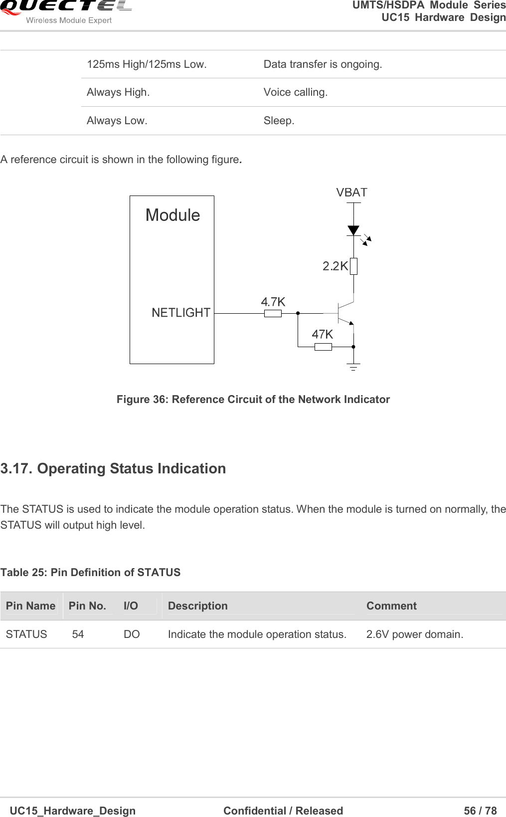                                                                        UMTS/HSDPA  Module  Series                                                                 UC15 Hardware Design  UC15_Hardware_Design                                Confidential / Released                                            56 / 78     A reference circuit is shown in the following figure.  Figure 36: Reference Circuit of the Network Indicator  3.17. Operating Status Indication  The STATUS is used to indicate the module operation status. When the module is turned on normally, the STATUS will output high level.    Table 25: Pin Definition of STATUS        125ms High/125ms Low.  Data transfer is ongoing. Always High.  Voice calling. Always Low.  Sleep. Pin Name  Pin No.  I/O  Description    Comment STATUS  54  DO  Indicate the module operation status.  2.6V power domain. 