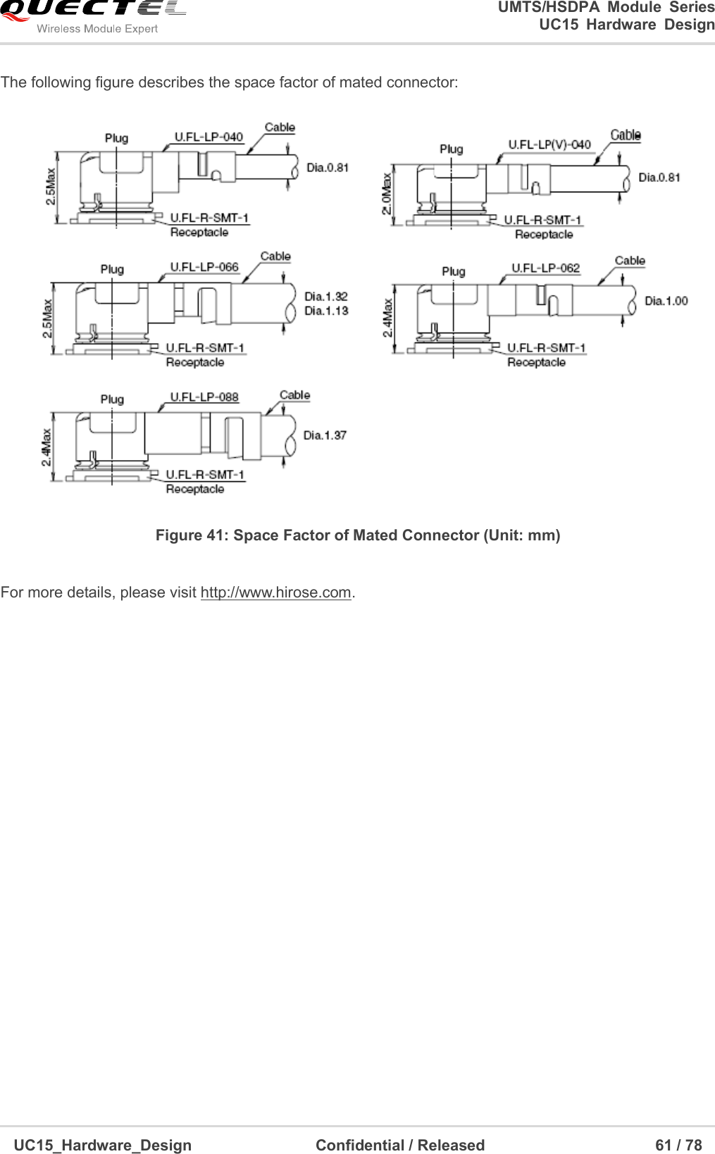                                                                        UMTS/HSDPA  Module  Series                                                                 UC15 Hardware Design  UC15_Hardware_Design                                Confidential / Released                                            61 / 78    The following figure describes the space factor of mated connector:  Figure 41: Space Factor of Mated Connector (Unit: mm)  For more details, please visit http://www.hirose.com. 