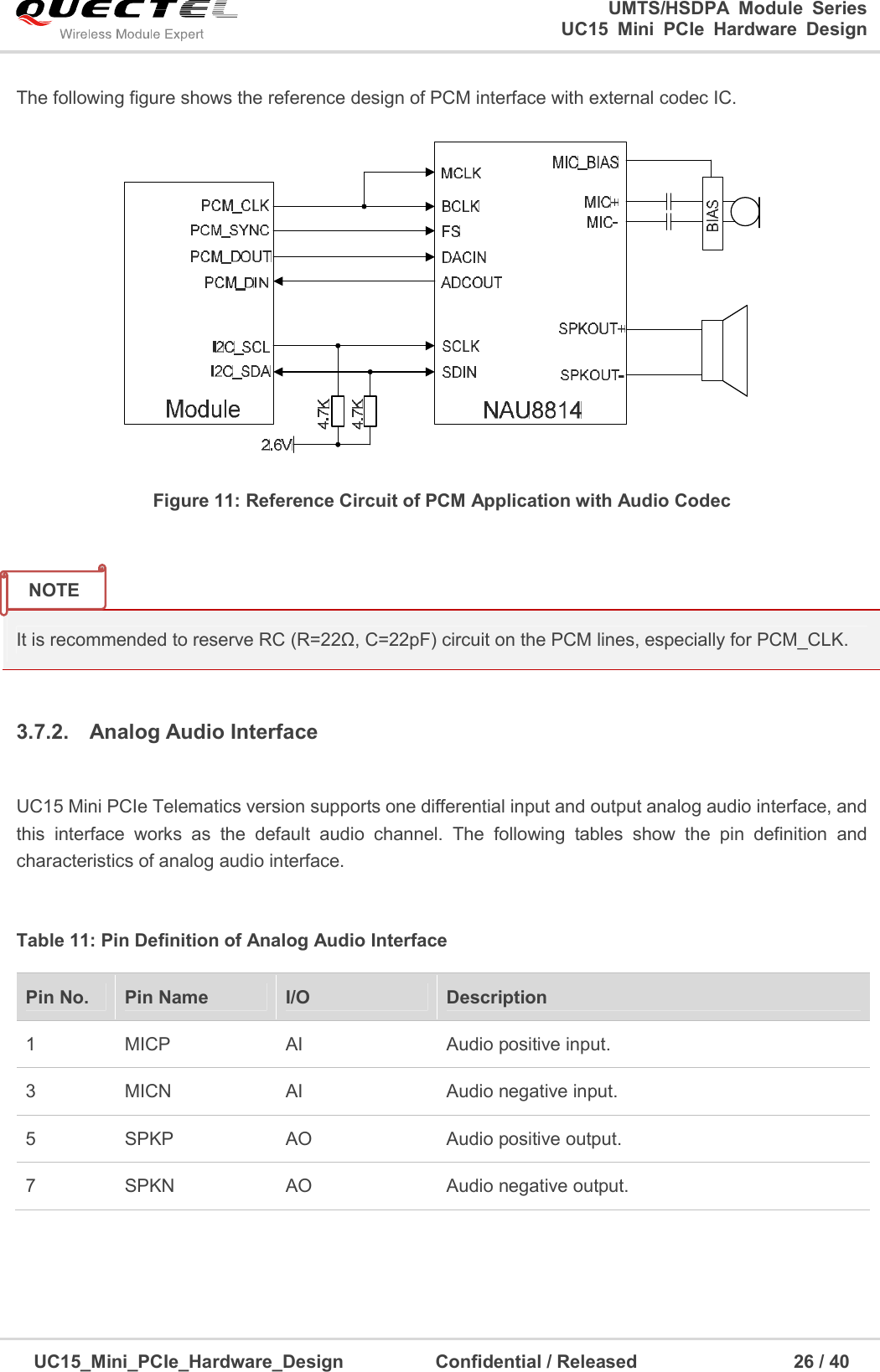                                                                        UMTS/HSDPA  Module  Series                                                          UC15 Mini PCIe Hardware Design  UC15_Mini_PCIe_Hardware_Design                    Confidential / Released                                  26 / 40    The following figure shows the reference design of PCM interface with external codec IC.  Figure 11: Reference Circuit of PCM Application with Audio Codec   It is recommended to reserve RC (R=22Ω, C=22pF) circuit on the PCM lines, especially for PCM_CLK.  3.7.2.  Analog Audio Interface  UC15 Mini PCIe Telematics version supports one differential input and output analog audio interface, and this  interface  works  as  the  default  audio  channel.  The  following  tables  show  the  pin  definition  and characteristics of analog audio interface.  Table 11: Pin Definition of Analog Audio Interface    Pin No.  Pin Name  I/O    Description 1  MICP  AI  Audio positive input. 3  MICN  AI  Audio negative input. 5  SPKP  AO  Audio positive output. 7  SPKN  AO  Audio negative output. NOTE 