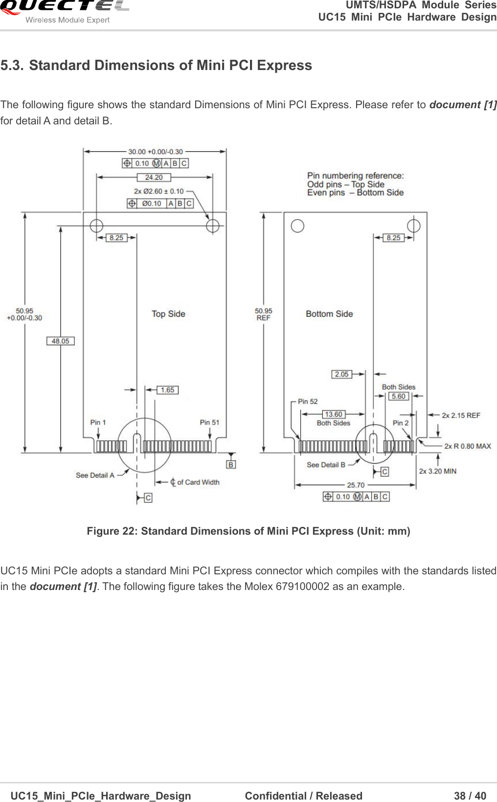                                                                        UMTS/HSDPA  Module  Series                                                          UC15 Mini PCIe Hardware Design  UC15_Mini_PCIe_Hardware_Design                    Confidential / Released                                  38 / 40    5.3. Standard Dimensions of Mini PCI Express  The following figure shows the standard Dimensions of Mini PCI Express. Please refer to document [1] for detail A and detail B.  Figure 22: Standard Dimensions of Mini PCI Express (Unit: mm)  UC15 Mini PCIe adopts a standard Mini PCI Express connector which compiles with the standards listed in the document [1]. The following figure takes the Molex 679100002 as an example. 