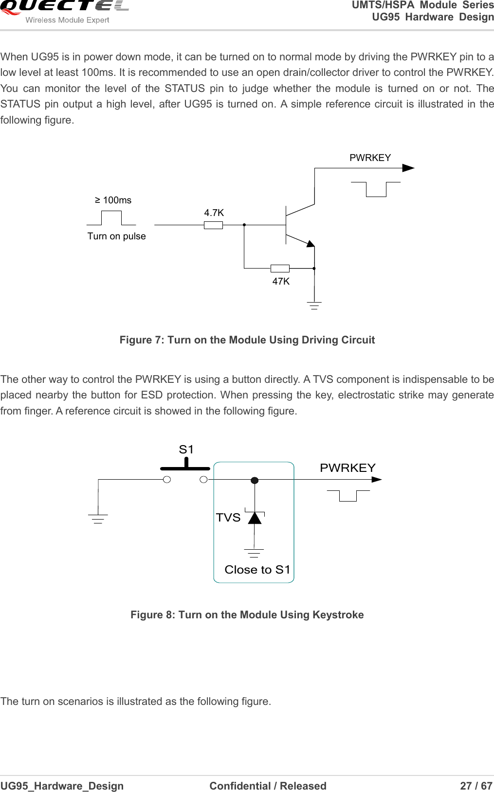                                                                                                                                               UMTS/HSPA  Module  Series                                                                 UG95  Hardware  Design  UG95_Hardware_Design                  Confidential / Released                             27 / 67    When UG95 is in power down mode, it can be turned on to normal mode by driving the PWRKEY pin to a low level at least 100ms. It is recommended to use an open drain/collector driver to control the PWRKEY. You  can  monitor  the  level  of  the  STATUS  pin  to  judge  whether  the  module  is  turned  on  or  not.  The STATUS pin output a high level, after UG95 is turned on. A simple reference circuit is illustrated in the following figure.  Turn on pulsePWRKEY4.7K47K≥ 100ms Figure 7: Turn on the Module Using Driving Circuit  The other way to control the PWRKEY is using a button directly. A TVS component is indispensable to be placed nearby the button for ESD protection. When pressing the key, electrostatic strike may generate from finger. A reference circuit is showed in the following figure.  PWRKEYS1Close to S1TVS Figure 8: Turn on the Module Using Keystroke     The turn on scenarios is illustrated as the following figure.  