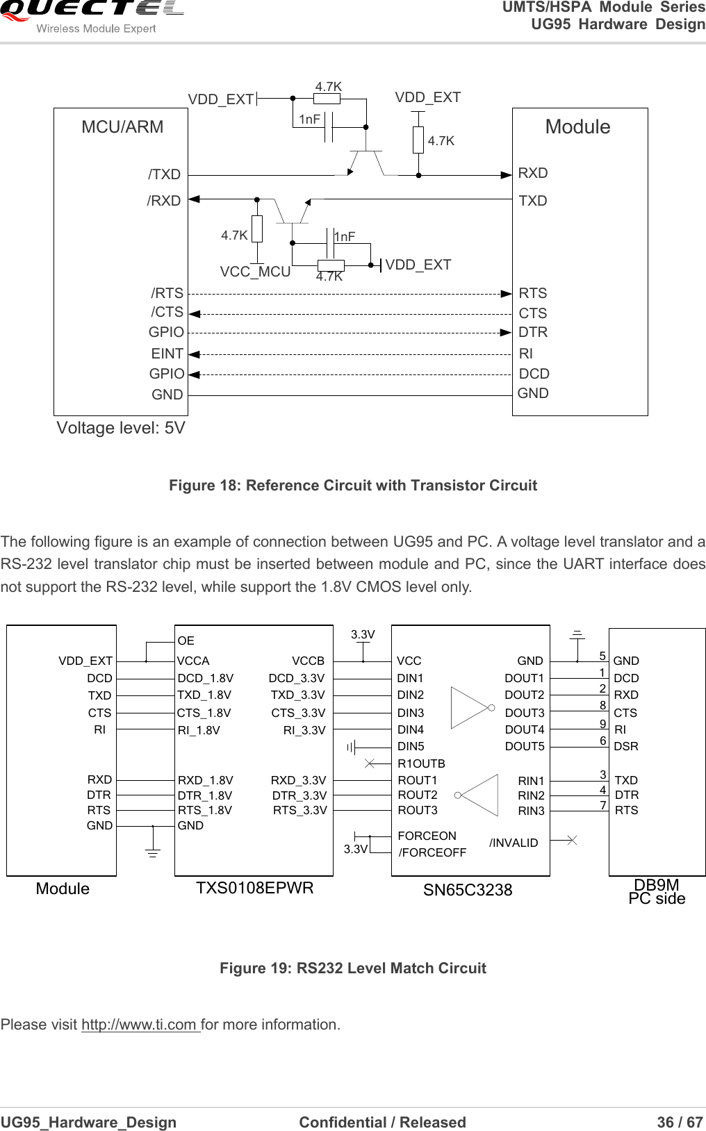                                                                                                                                               UMTS/HSPA  Module  Series                                                                 UG95  Hardware  Design  UG95_Hardware_Design                  Confidential / Released                             36 / 67    MCU/ARM/TXD/RXDVDD_EXT4.7KVCC_MCU 4.7K4.7KVDD_EXTTXDRXDRTSCTSDTRRI/RTS/CTSGNDGPIO DCDModuleGPIOEINTVDD_EXTVoltage level: 5V4.7KGND1nF1nF Figure 18: Reference Circuit with Transistor Circuit  The following figure is an example of connection between UG95 and PC. A voltage level translator and a RS-232 level translator chip must be inserted between module and PC, since the UART interface does not support the RS-232 level, while support the 1.8V CMOS level only.    TXS0108EPWRDCD_3.3VRTS_3.3VDTR_3.3VRXD_3.3VRI_3.3VCTS_3.3VTXD_3.3VDCDRTSDTRRXDRICTSTXDDCD_1.8VRTS_1.8VDTR_1.8VRXD_1.8VRI_1.8VCTS_1.8VTXD_1.8VVCCAModuleGND GNDVDD_EXT VCCB3.3VDIN1ROUT3ROUT2ROUT1DIN4DIN3DIN2DIN5R1OUTBFORCEON/FORCEOFF /INVALID3.3VDOUT1DOUT2DOUT3DOUT4DOUT5RIN3RIN2RIN1VCC GNDOESN65C3238 DB9MPC sideDCDRTSDTRTXDRICTSRXDDSRGND123456789 Figure 19: RS232 Level Match Circuit  Please visit http://www.ti.com for more information.   