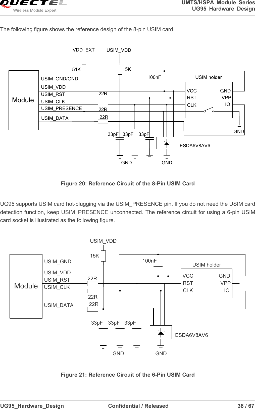                                                                                                                                               UMTS/HSPA  Module  Series                                                                 UG95  Hardware  Design  UG95_Hardware_Design                  Confidential / Released                             38 / 67    The following figure shows the reference design of the 8-pin USIM card.  USIM_VDDUSIM_GND/GNDUSIM_RSTUSIM_CLKUSIM_DATAUSIM_PRESENCE22R22R22RVDD_EXT51K100nF USIM holderGNDGNDESDA6V8AV633pF 33pF 33pFVCCRSTCLK IOVPPGNDGNDUSIM_VDD15KModule Figure 20: Reference Circuit of the 8-Pin USIM Card  UG95 supports USIM card hot-plugging via the USIM_PRESENCE pin. If you do not need the USIM card detection function, keep USIM_PRESENCE unconnected. The reference circuit for using a 6-pin USIM card socket is illustrated as the following figure.  ModuleUSIM_VDDUSIM_GNDUSIM_RSTUSIM_CLKUSIM_DATA 22R22R22R100nF USIM holderGNDESDA6V8AV633pF 33pF 33pFVCCRSTCLK IOVPPGNDGND15KUSIM_VDD Figure 21: Reference Circuit of the 6-Pin USIM Card  