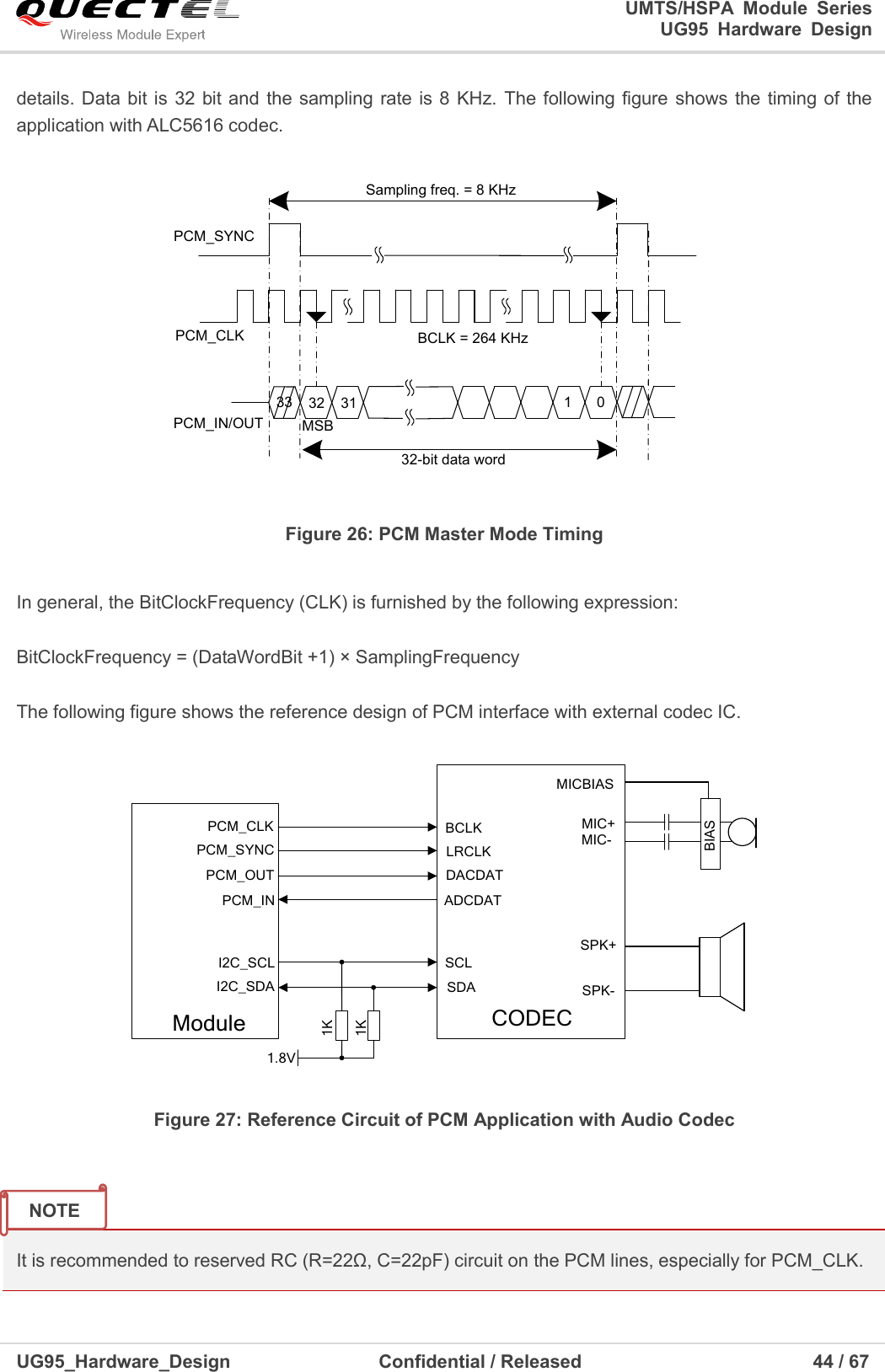                                                                                                                                               UMTS/HSPA  Module  Series                                                                 UG95  Hardware  Design  UG95_Hardware_Design                  Confidential / Released                             44 / 67    details. Data bit is  32 bit and the sampling rate is 8  KHz.  The following figure shows the timing of the application with ALC5616 codec. PCM_CLKPCM_SYNCPCM_IN/OUT32 1 031Sampling freq. = 8 KHz32-bit data wordBCLK = 264 KHz33MSB Figure 26: PCM Master Mode Timing  In general, the BitClockFrequency (CLK) is furnished by the following expression:    BitClockFrequency = (DataWordBit +1) × SamplingFrequency  The following figure shows the reference design of PCM interface with external codec IC.  PCM_INPCM_OUTPCM_SYNCPCM_CLKI2C_SCLI2C_SDACODECModule1.8V1K1KBCLKLRCLKDACDATADCDATSCLSDABIASMICBIASMIC+MIC-SPK+SPK- Figure 27: Reference Circuit of PCM Application with Audio Codec   It is recommended to reserved RC (R=22Ω, C=22pF) circuit on the PCM lines, especially for PCM_CLK. NOTE 