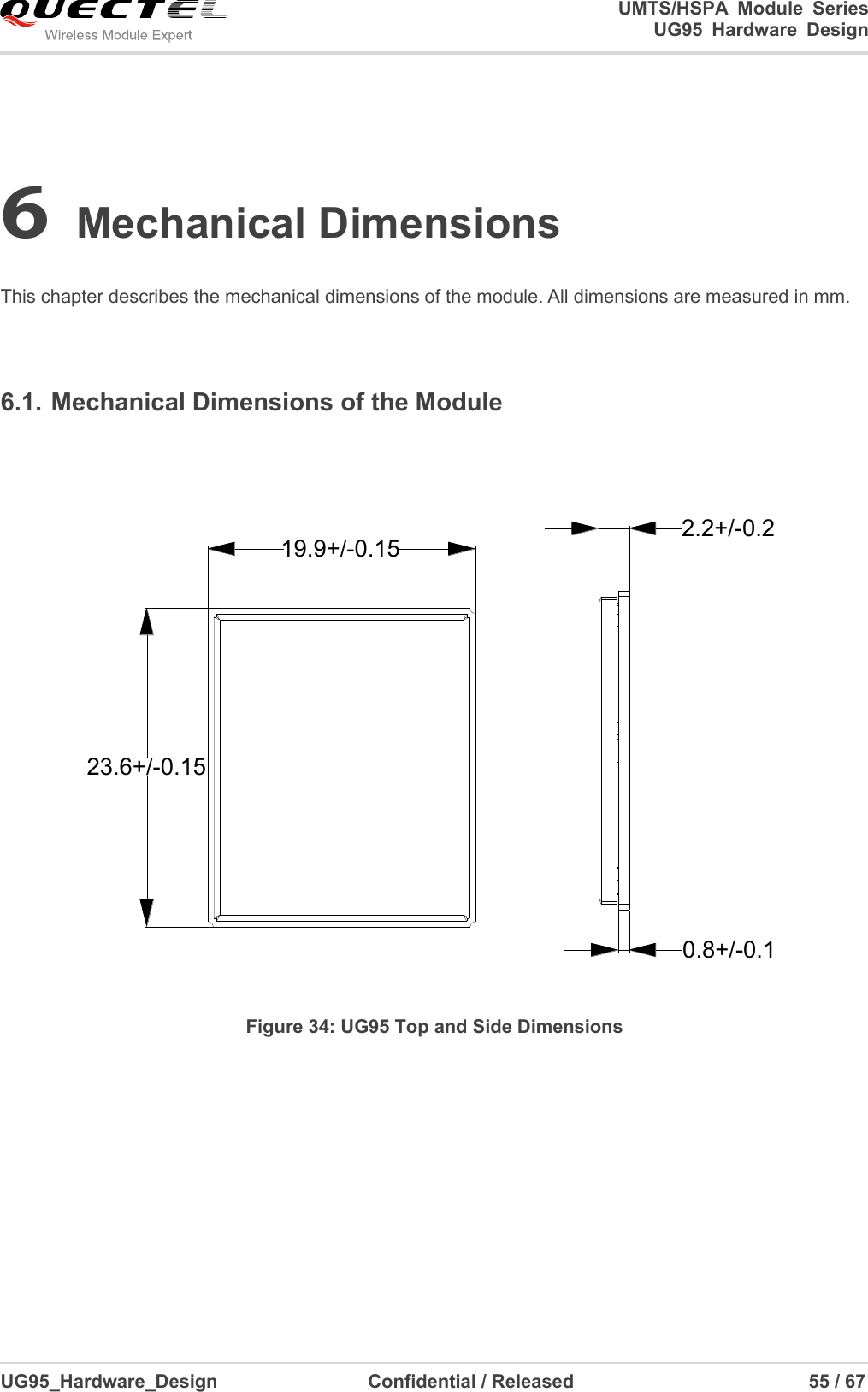                                                                                                                                               UMTS/HSPA  Module  Series                                                                 UG95  Hardware  Design  UG95_Hardware_Design                  Confidential / Released                             55 / 67    6 Mechanical Dimensions  This chapter describes the mechanical dimensions of the module. All dimensions are measured in mm.  6.1. Mechanical Dimensions of the Module    0.8+/-0.12.2+/-0.219.9+/-0.1523.6+/-0.15 Figure 34: UG95 Top and Side Dimensions  