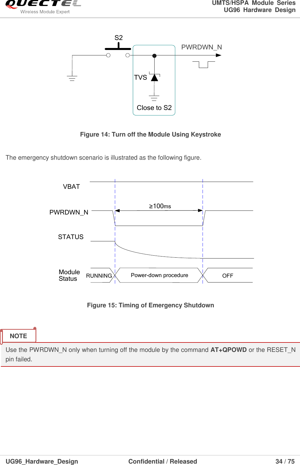                                                                        UMTS/HSPA  Module  Series                                                                 UG96  Hardware  Design  UG96_Hardware_Design                  Confidential / Released                             34 / 75    PWRDWN_NS2Close to S2TVS Figure 14: Turn off the Module Using Keystroke  The emergency shutdown scenario is illustrated as the following figure.  VBATPWRDWN_N≥100msRUNNING Power-down procedure OFFSTATUSModuleStatus Figure 15: Timing of Emergency Shutdown   Use the PWRDWN_N only when turning off the module by the command AT+QPOWD or the RESET_N pin failed.        NOTE 