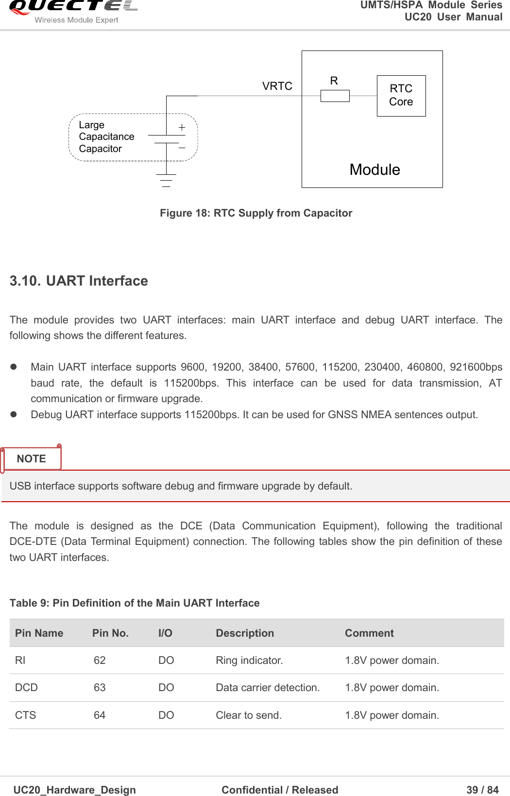                                                                                                                                               UMTS/HSPA  Module  Series                                                                 UC20  User  Manual  UC20_Hardware_Design                  Confidential / Released                            39 / 84     Large Capacitance CapacitorModuleRTC CoreRVRTC Figure 18: RTC Supply from Capacitor  3.10. UART Interface  The  module  provides  two  UART  interfaces:  main  UART  interface  and  debug  UART  interface.  The following shows the different features.    Main  UART  interface  supports 9600, 19200, 38400,  57600, 115200, 230400,  460800, 921600bps baud  rate,  the  default  is  115200bps.  This  interface  can  be  used  for  data  transmission,  AT communication or firmware upgrade.   Debug UART interface supports 115200bps. It can be used for GNSS NMEA sentences output.     USB interface supports software debug and firmware upgrade by default.    The  module  is  designed  as  the  DCE  (Data  Communication  Equipment),  following  the  traditional DCE-DTE (Data Terminal Equipment) connection. The following tables  show the pin definition  of these two UART interfaces.  Table 9: Pin Definition of the Main UART Interface Pin Name   Pin No. I/O Description   Comment RI 62 DO Ring indicator. 1.8V power domain. DCD 63 DO Data carrier detection. 1.8V power domain. CTS 64 DO Clear to send. 1.8V power domain. NOTE 