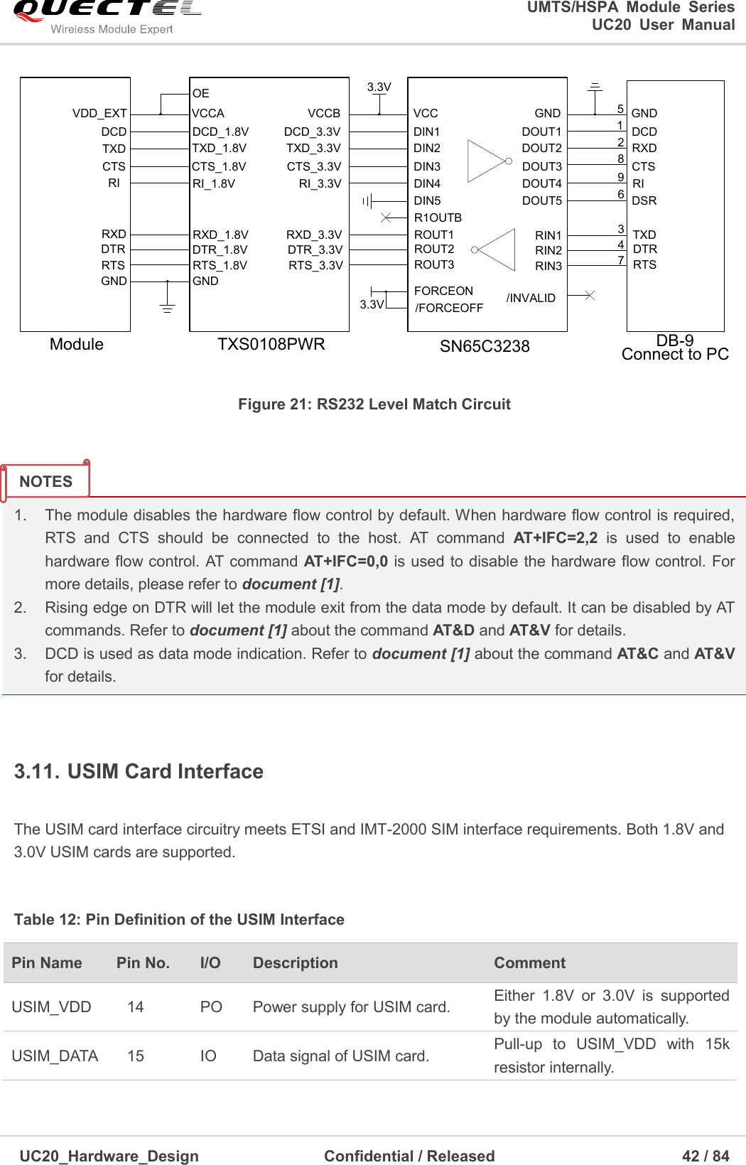                                                                                                                                               UMTS/HSPA  Module  Series                                                                 UC20  User  Manual  UC20_Hardware_Design                  Confidential / Released                            42 / 84     TXS0108PWRDCD_3.3VRTS_3.3VDTR_3.3VRXD_3.3VRI_3.3VCTS_3.3VTXD_3.3VDCDRTSDTRRXDRICTSTXDDCD_1.8VRTS_1.8VDTR_1.8VRXD_1.8VRI_1.8VCTS_1.8VTXD_1.8VVCCAModuleGND GNDVDD_EXT VCCB3.3VDIN1ROUT3ROUT2ROUT1DIN4DIN3DIN2DIN5R1OUTBFORCEON/FORCEOFF /INVALID3.3VDOUT1DOUT2DOUT3DOUT4DOUT5RIN3RIN2RIN1VCC GNDOESN65C3238 DB-9Connect to PCDCDRTSDTRTXDRICTSRXDDSRGND123456789 Figure 21: RS232 Level Match Circuit   1.  The module disables the hardware flow control by default. When hardware flow control is required, RTS  and  CTS  should  be  connected  to  the  host.  AT  command  AT+IFC=2,2  is  used  to  enable hardware flow control. AT command AT+IFC=0,0 is used to disable the hardware flow control. For more details, please refer to document [1]. 2.  Rising edge on DTR will let the module exit from the data mode by default. It can be disabled by AT commands. Refer to document [1] about the command AT&amp;D and AT&amp;V for details. 3.  DCD is used as data mode indication. Refer to document [1] about the command AT&amp;C and AT&amp;V for details.  3.11. USIM Card Interface  The USIM card interface circuitry meets ETSI and IMT-2000 SIM interface requirements. Both 1.8V and 3.0V USIM cards are supported.  Table 12: Pin Definition of the USIM Interface Pin Name   Pin No. I/O Description Comment USIM_VDD 14 PO Power supply for USIM card. Either  1.8V  or  3.0V  is  supported by the module automatically. USIM_DATA 15 IO Data signal of USIM card. Pull-up  to  USIM_VDD  with  15k resistor internally. NOTES 