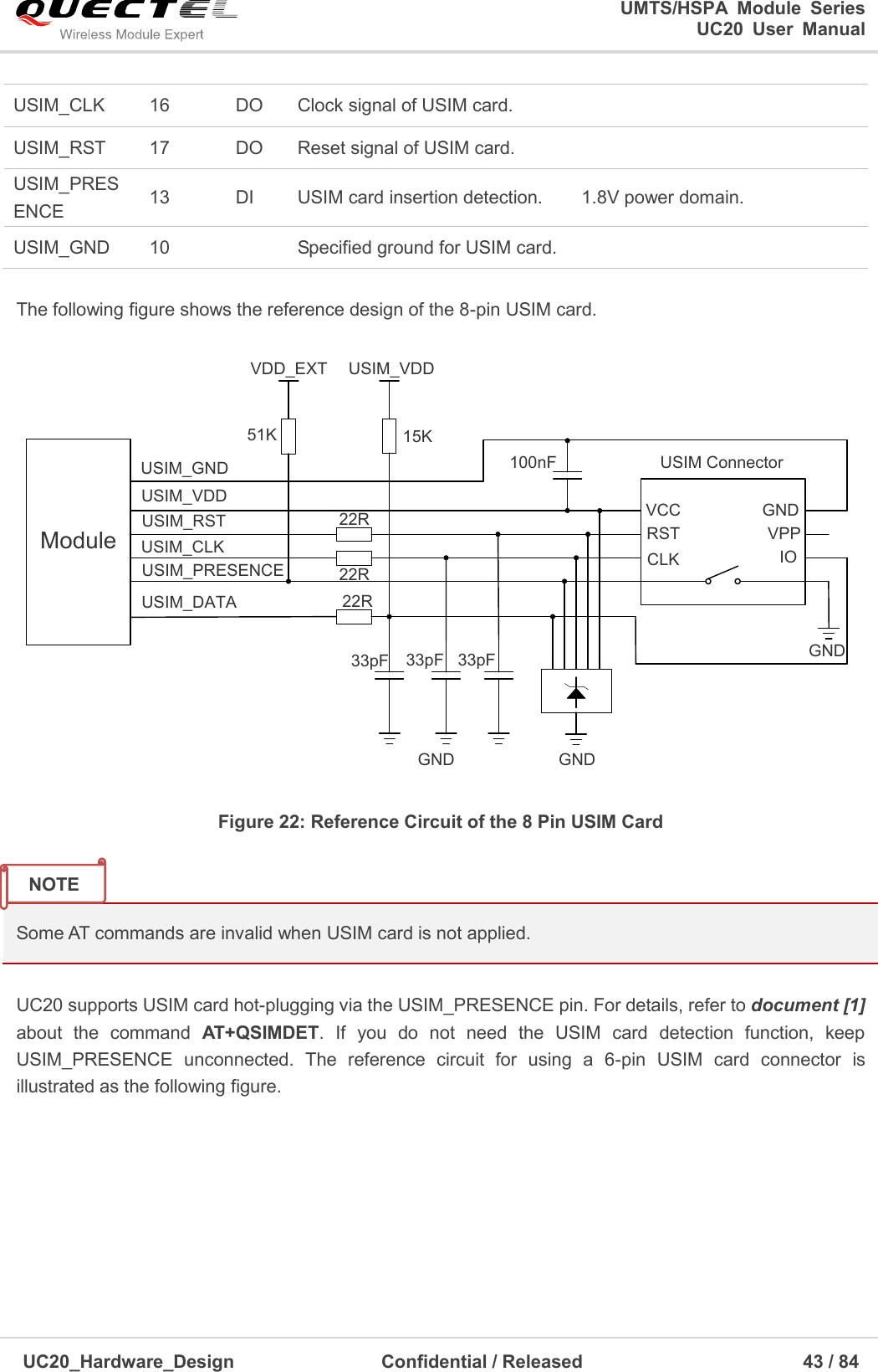                                                                                                                                               UMTS/HSPA  Module  Series                                                                 UC20  User  Manual  UC20_Hardware_Design                  Confidential / Released                            43 / 84     USIM_CLK 16 DO Clock signal of USIM card.  USIM_RST 17 DO Reset signal of USIM card.  USIM_PRESENCE 13 DI USIM card insertion detection. 1.8V power domain. USIM_GND 10  Specified ground for USIM card.   The following figure shows the reference design of the 8-pin USIM card. ModuleUSIM_VDDUSIM_GNDUSIM_RSTUSIM_CLKUSIM_DATAUSIM_PRESENCE22R22R22RVDD_EXT51K100nF USIM ConnectorGNDGND33pF 33pF 33pFVCCRSTCLK IOVPPGNDGNDUSIM_VDD15K Figure 22: Reference Circuit of the 8 Pin USIM Card  Some AT commands are invalid when USIM card is not applied.  UC20 supports USIM card hot-plugging via the USIM_PRESENCE pin. For details, refer to document [1] about  the  command  AT+QSIMDET.  If  you  do  not  need  the  USIM  card  detection  function,  keep USIM_PRESENCE  unconnected.  The  reference  circuit  for  using  a  6-pin  USIM  card  connector  is illustrated as the following figure. NOTE 