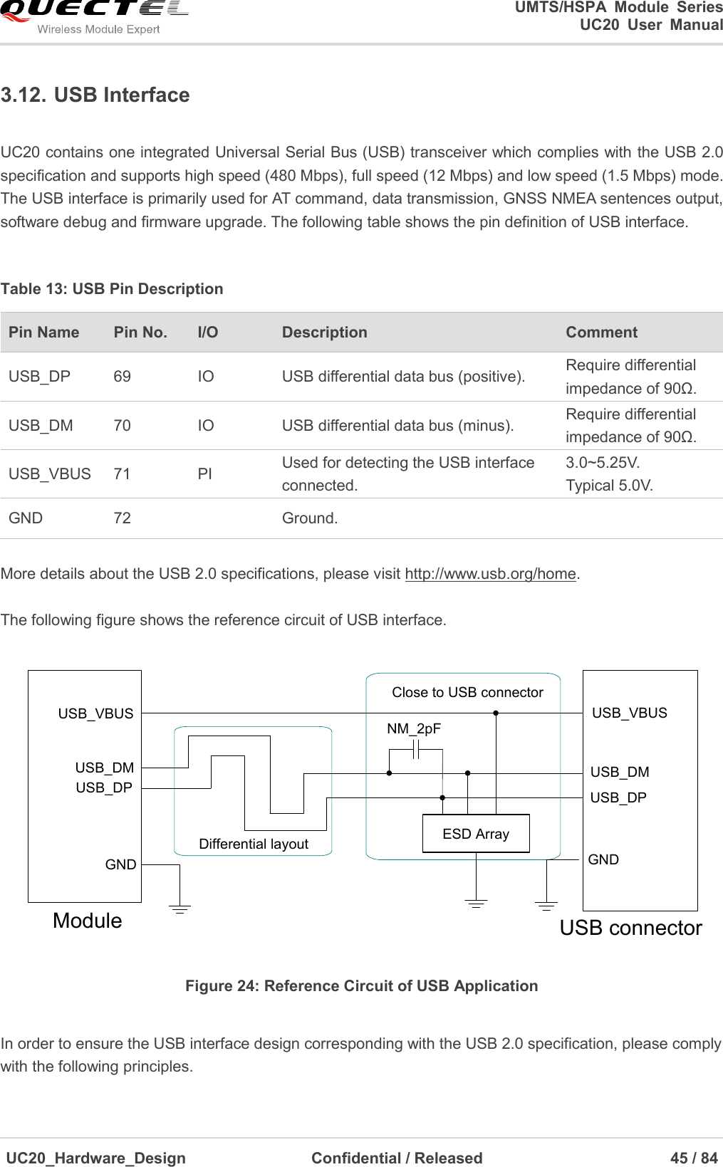                                                                                                                                              UMTS/HSPA  Module  Series                                                                 UC20  User  Manual  UC20_Hardware_Design                  Confidential / Released                            45 / 84     3.12. USB Interface  UC20 contains one integrated Universal Serial Bus (USB) transceiver which complies with the USB 2.0 specification and supports high speed (480 Mbps), full speed (12 Mbps) and low speed (1.5 Mbps) mode. The USB interface is primarily used for AT command, data transmission, GNSS NMEA sentences output, software debug and firmware upgrade. The following table shows the pin definition of USB interface.    Table 13: USB Pin Description Pin Name   Pin No. I/O Description   Comment USB_DP 69 IO USB differential data bus (positive). Require differential impedance of 90Ω. USB_DM 70 IO USB differential data bus (minus). Require differential impedance of 90Ω. USB_VBUS 71 PI Used for detecting the USB interface connected. 3.0~5.25V. Typical 5.0V. GND 72  Ground.   More details about the USB 2.0 specifications, please visit http://www.usb.org/home.  The following figure shows the reference circuit of USB interface. ModuleUSB_VBUSUSB_DPUSB_DMGNDUSB connectorClose to USB connectorDifferential layoutUSB_VBUSUSB_DPUSB_DMGNDESD ArrayNM_2pF Figure 24: Reference Circuit of USB Application  In order to ensure the USB interface design corresponding with the USB 2.0 specification, please comply with the following principles.  